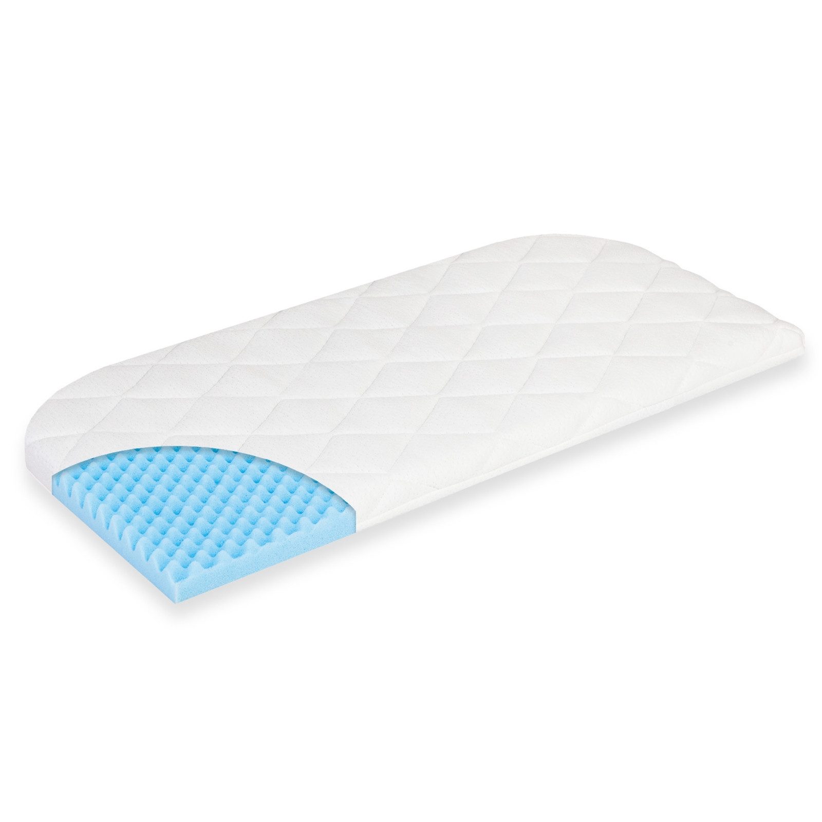 Beistellbett-Matratzen Julius Zöllner Matratze für Beistellbett 81x43 cm Dr günstig online kaufen