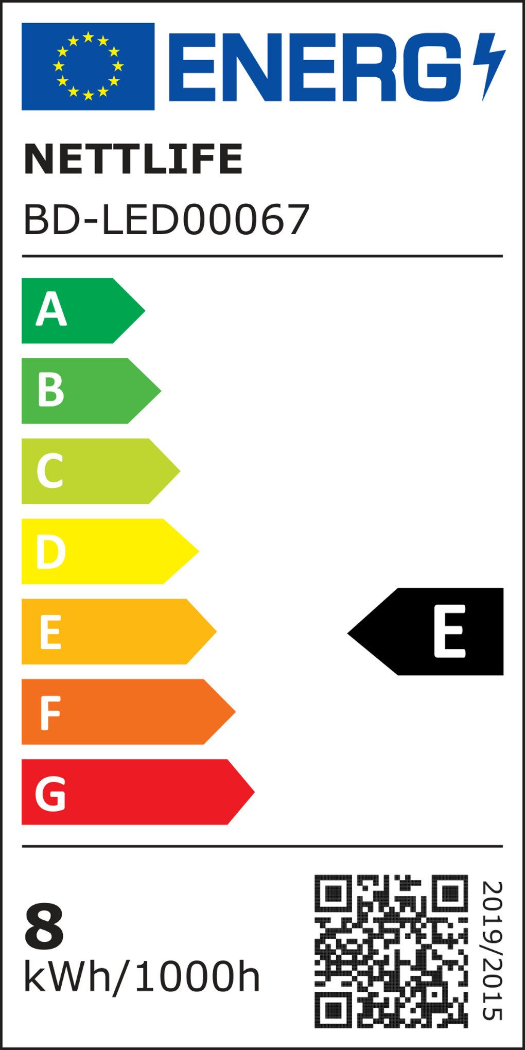Energieeffizienzklasse: 