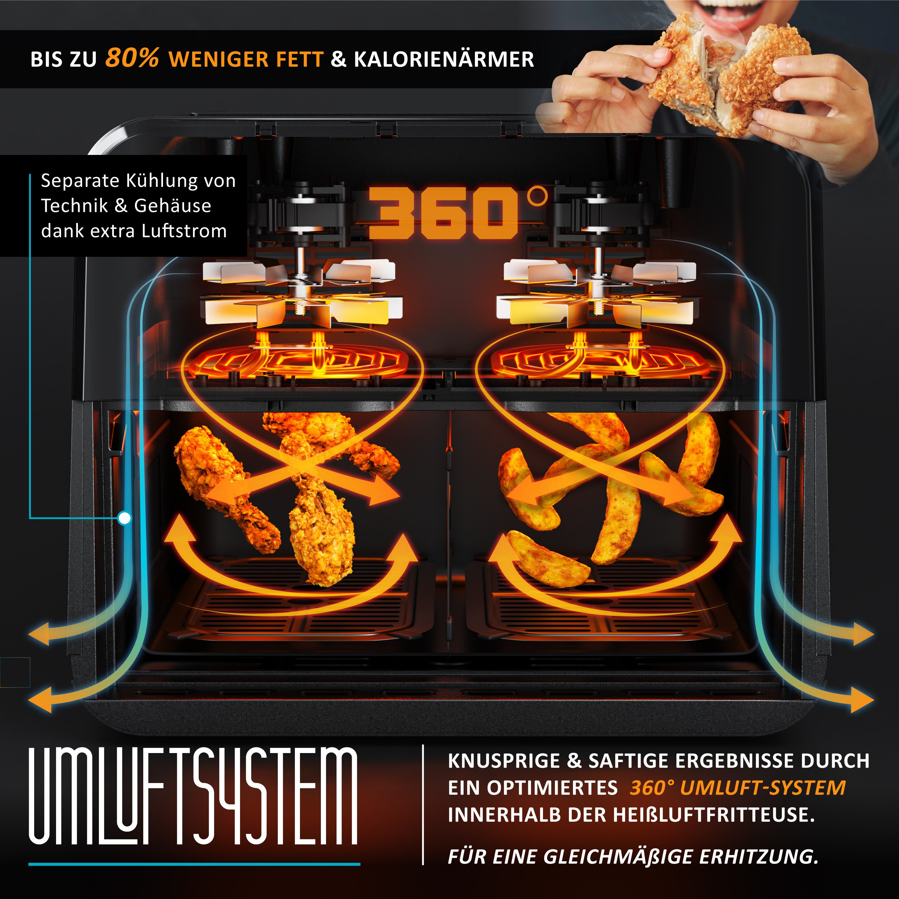 Arendo Heißluftfritteuse mit 2 Kammern Nebeneinander, XXL Doppelkammer Airfryer 12L, Dual Zone, 2600 W, mit Zubehör, Umluft Backofen, 80-200°C, fettarmes gesund – Bild 5 von 5