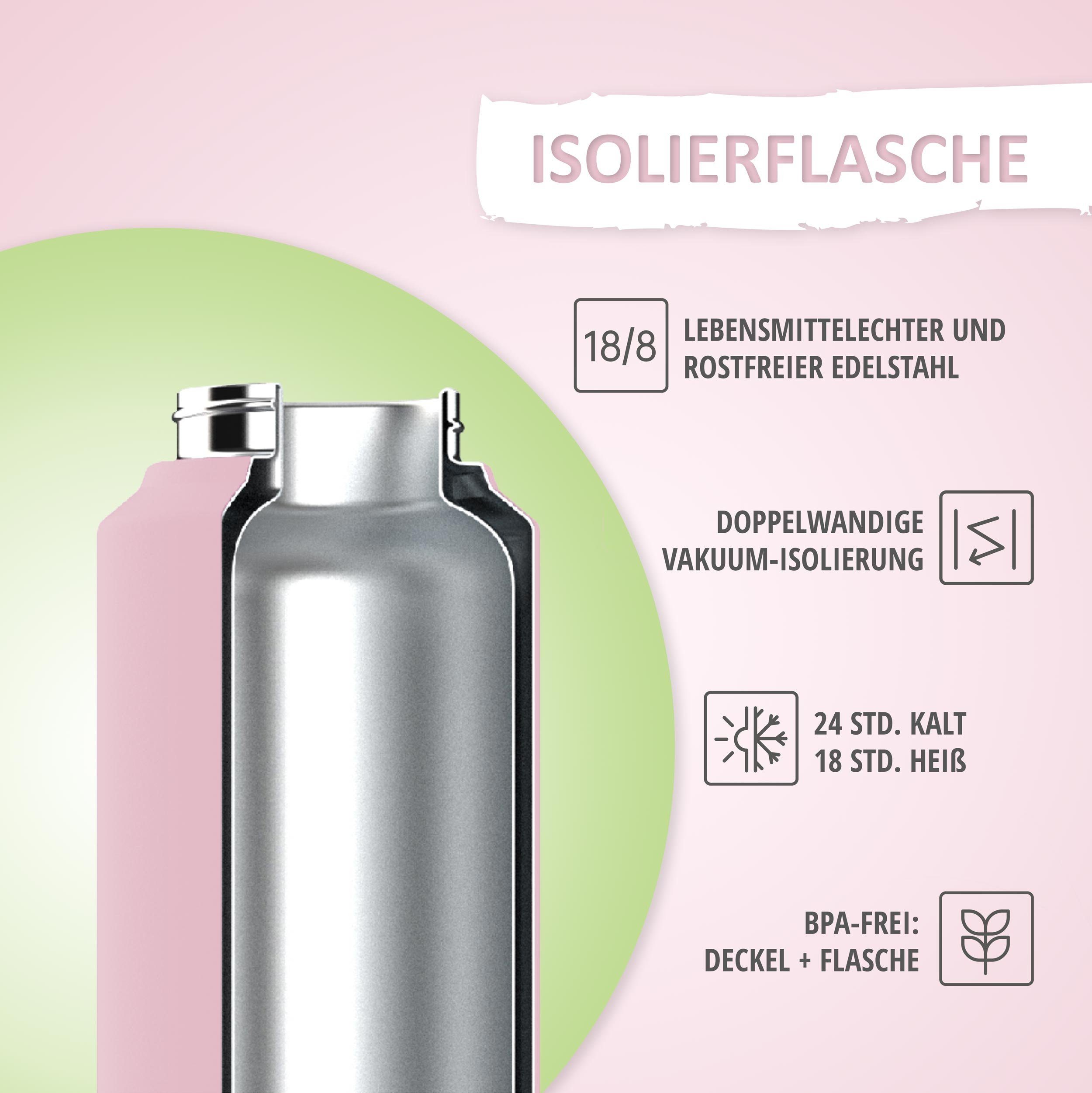oder 350ml Rosa/Light Green Trinkflasche, 500ml Edelstahl, Isolierflasche Inhalt auslaufsicher, BPA-frei, kyds Inhalt