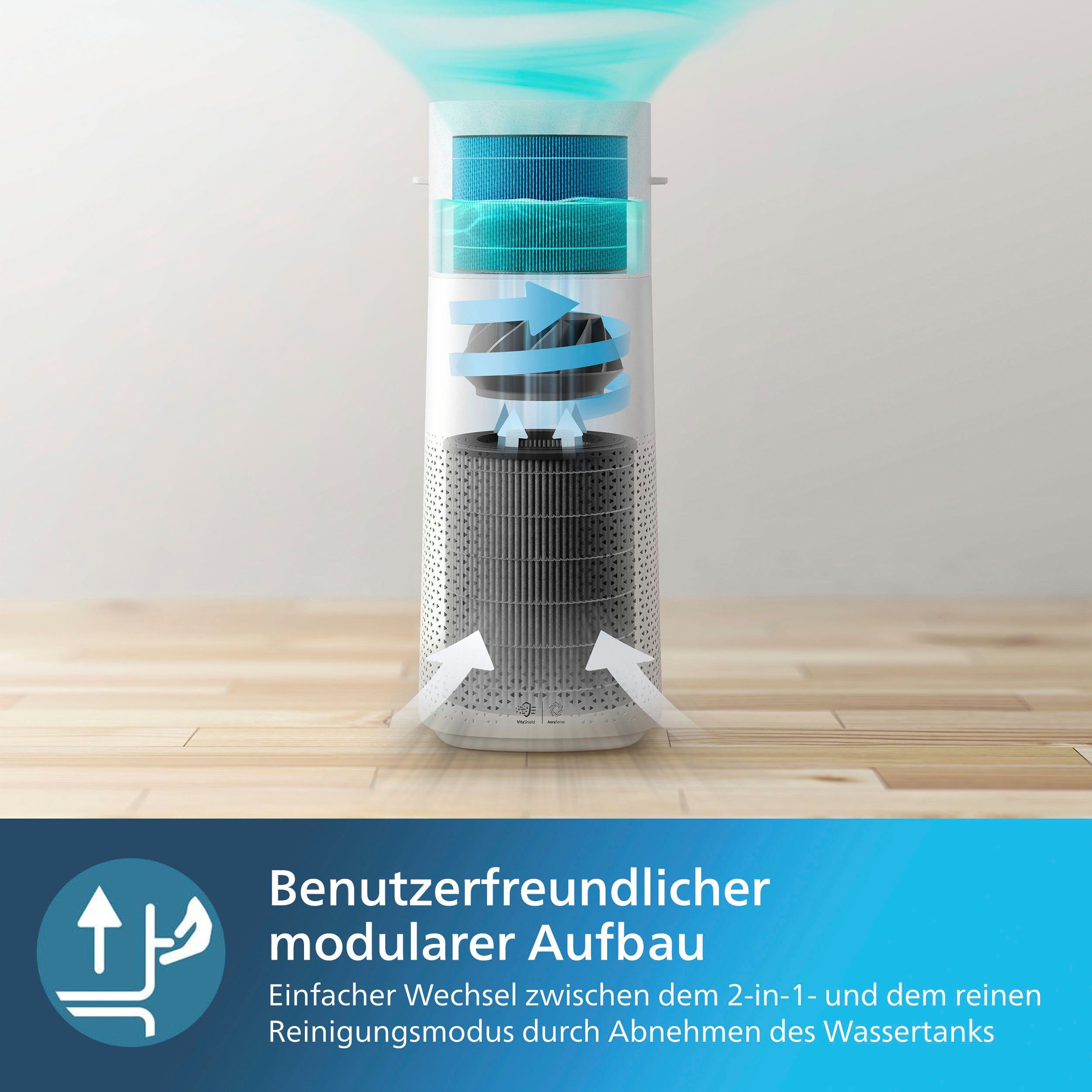 Philips Kombigerät Luftbefeuchter und -reiniger AC3737/10 3000 Series, Luftreinigungsrate 505 m³/h, für 131 m² Räume, 650 ml/h Befeuchtungsrate, WLAN, Air+ App – Bild 3 von 5