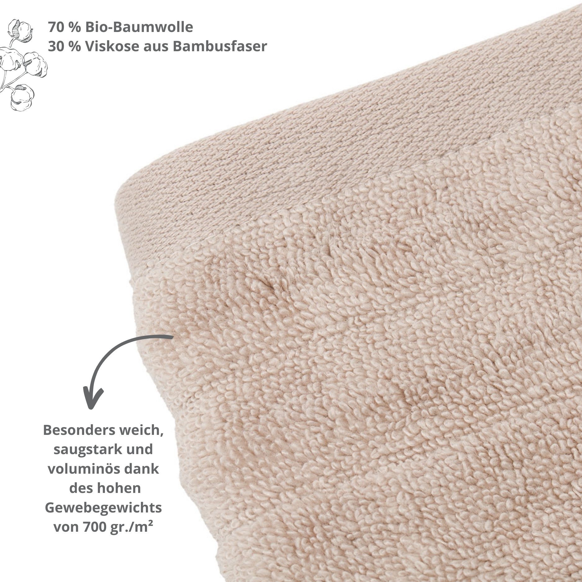 liebling Gästehandtuch Luxus Bio Baumwolle, formstabil, günstig online kaufen