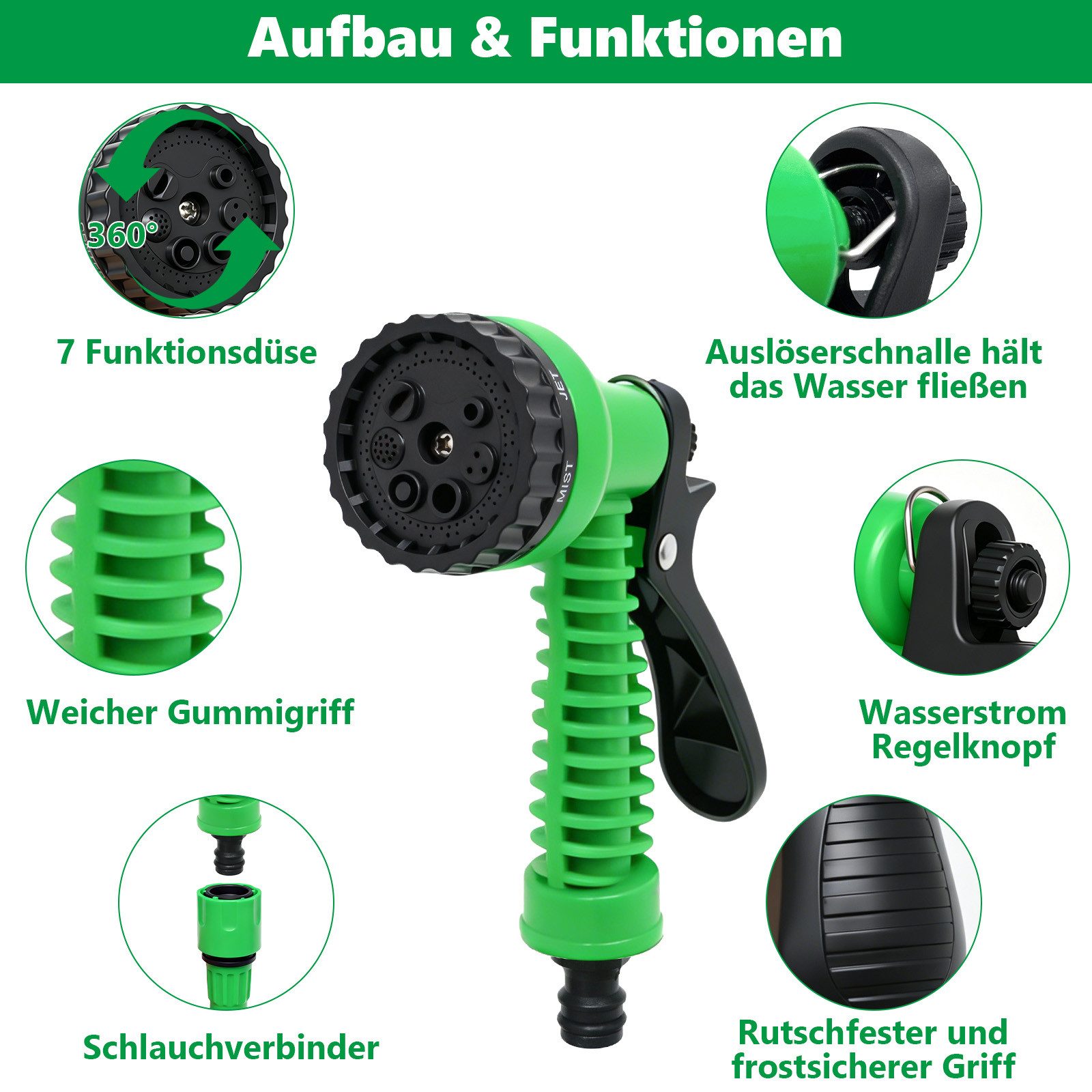 SunJas Gartenschlauch flexibel 15M /30M wasserschlauch für garten mit 7 Funktionen, Flexibel Wasserschlauch Dehnbar Flexibler Gartenschlauch Schlauch Flexibel Bewässerung, 1/2 Zoll,3/4 Zoll,Geeignet für Hauswasserdruck von 2–4 bar