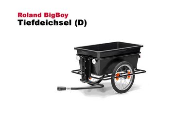 Roland Fahrradkinderanhänger Big Boy Anhänger 16 Zoll Unisex Schwarz