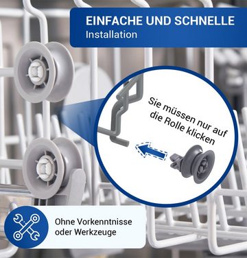 VIOKS Geschirrspüleinsatz Zubehör Ersatz für Bosch 00611666, Korbrolle oben für Geschirrkorb in Geschirrspüler