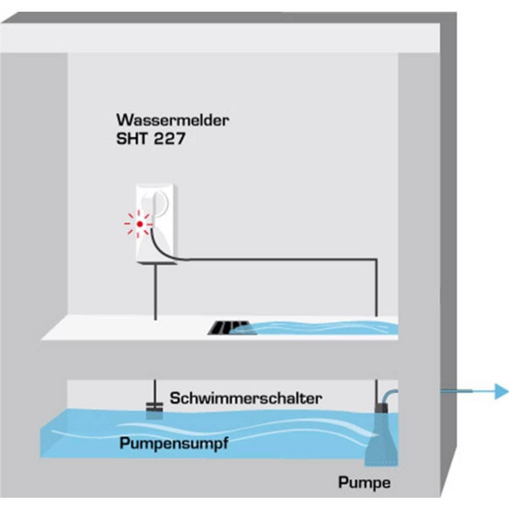 Elektrotechnik Schabus Wassermelder 300219 Wassermelder