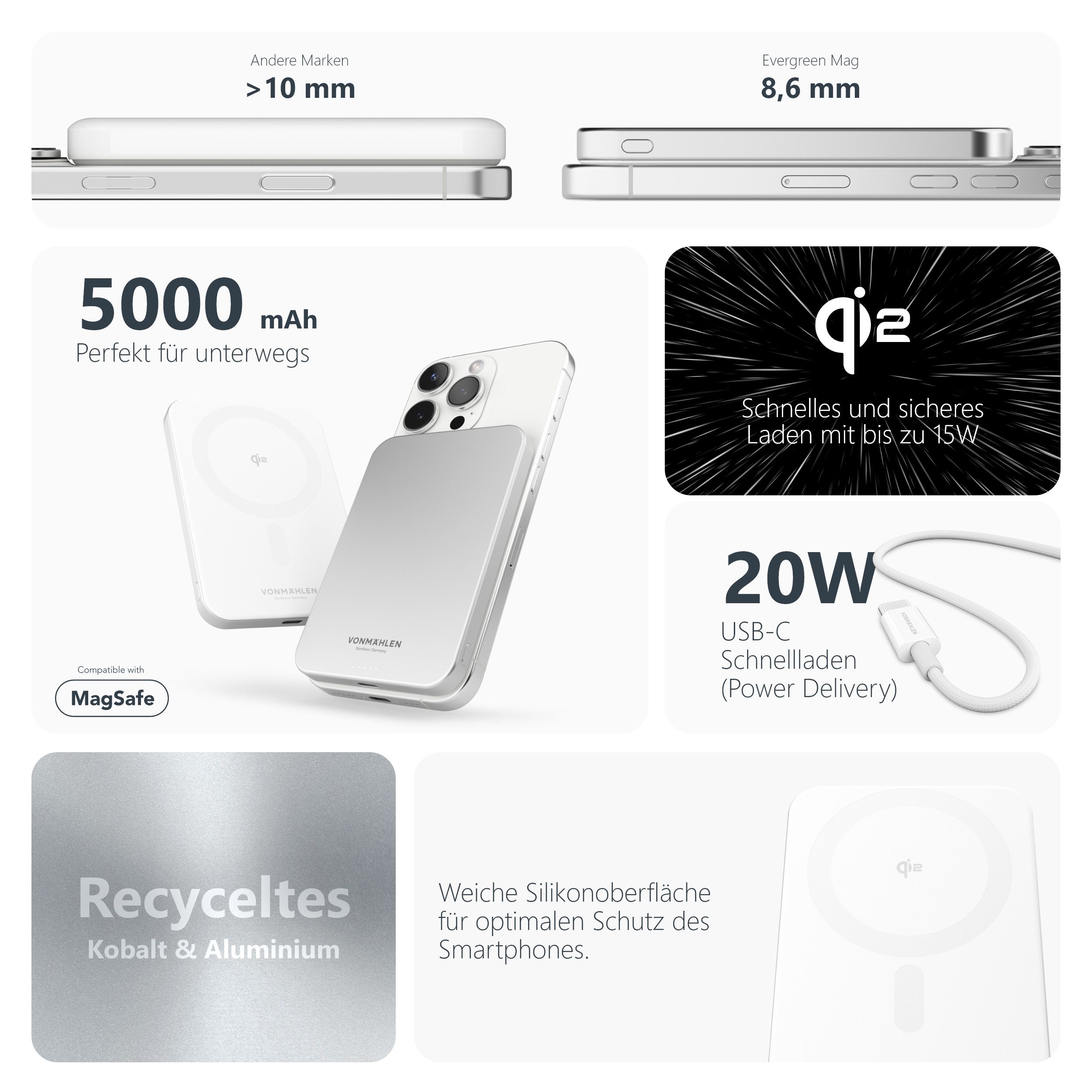 VONMÄHLEN Evergreen Mag Powerbank, ultraschlanke, magnetische Powerbank, MagSafe kompatibel