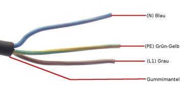 nexans H07RN-F 3G1,5 (3x1,5 mm) Gummischlauchleitung 5m Elektro-Kabel, (500 cm)