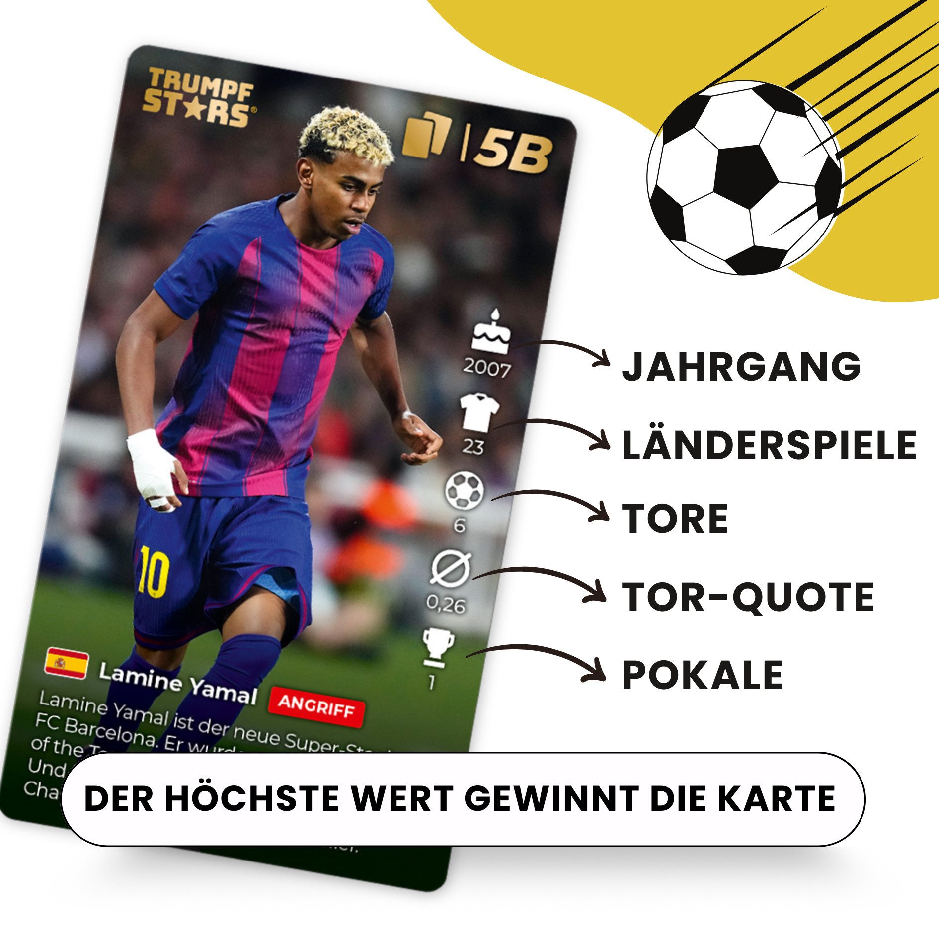 Gomazing Spiel Trumpfstars: Fussball Weltstars 3in1, Kartenspiel, Trumpfspiel, Quartett und SchwarzerPeter