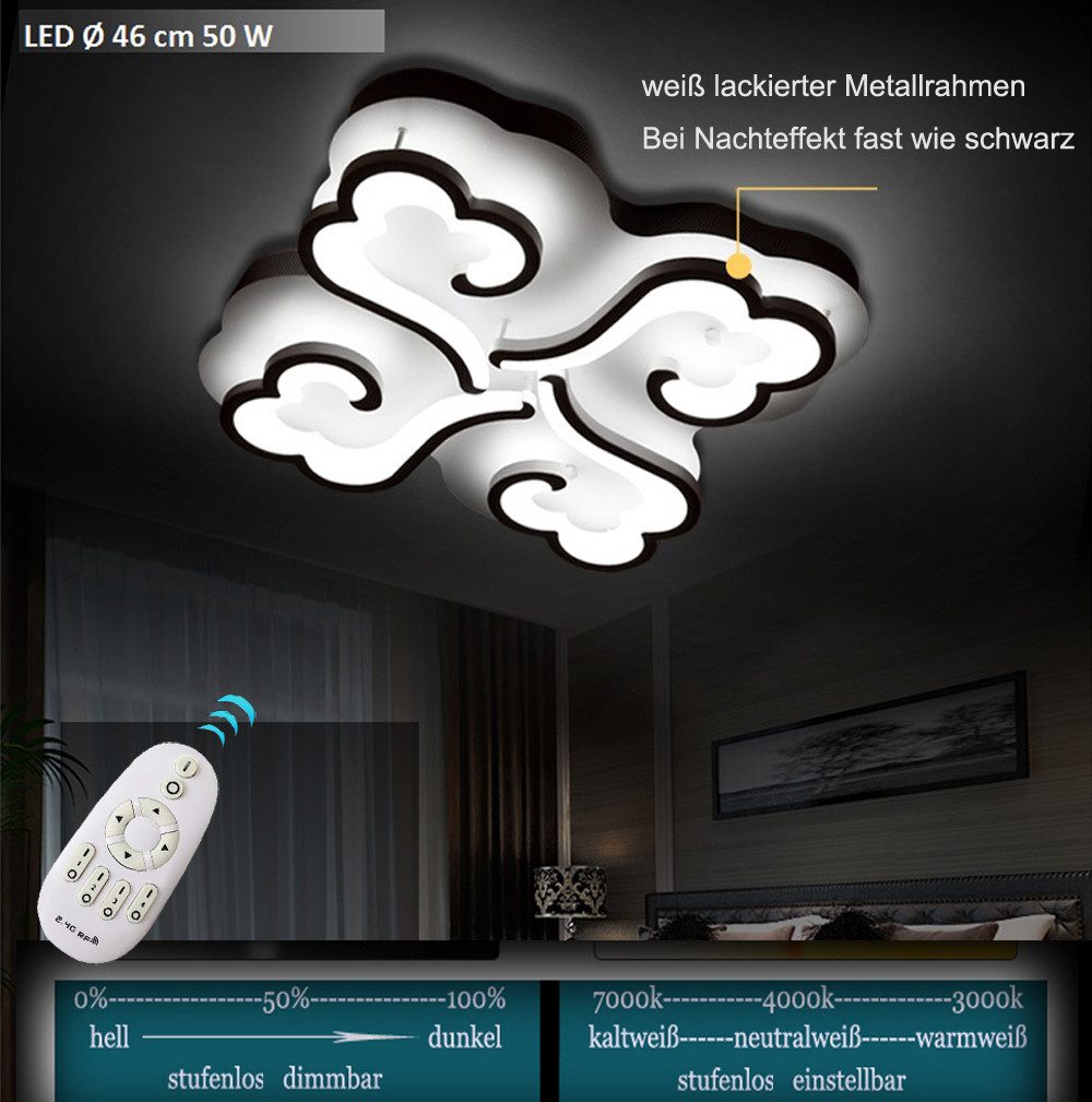 Eurotondisplay LED Deckenleuchte LED Deckenlampe Fernbediening günstig online kaufen