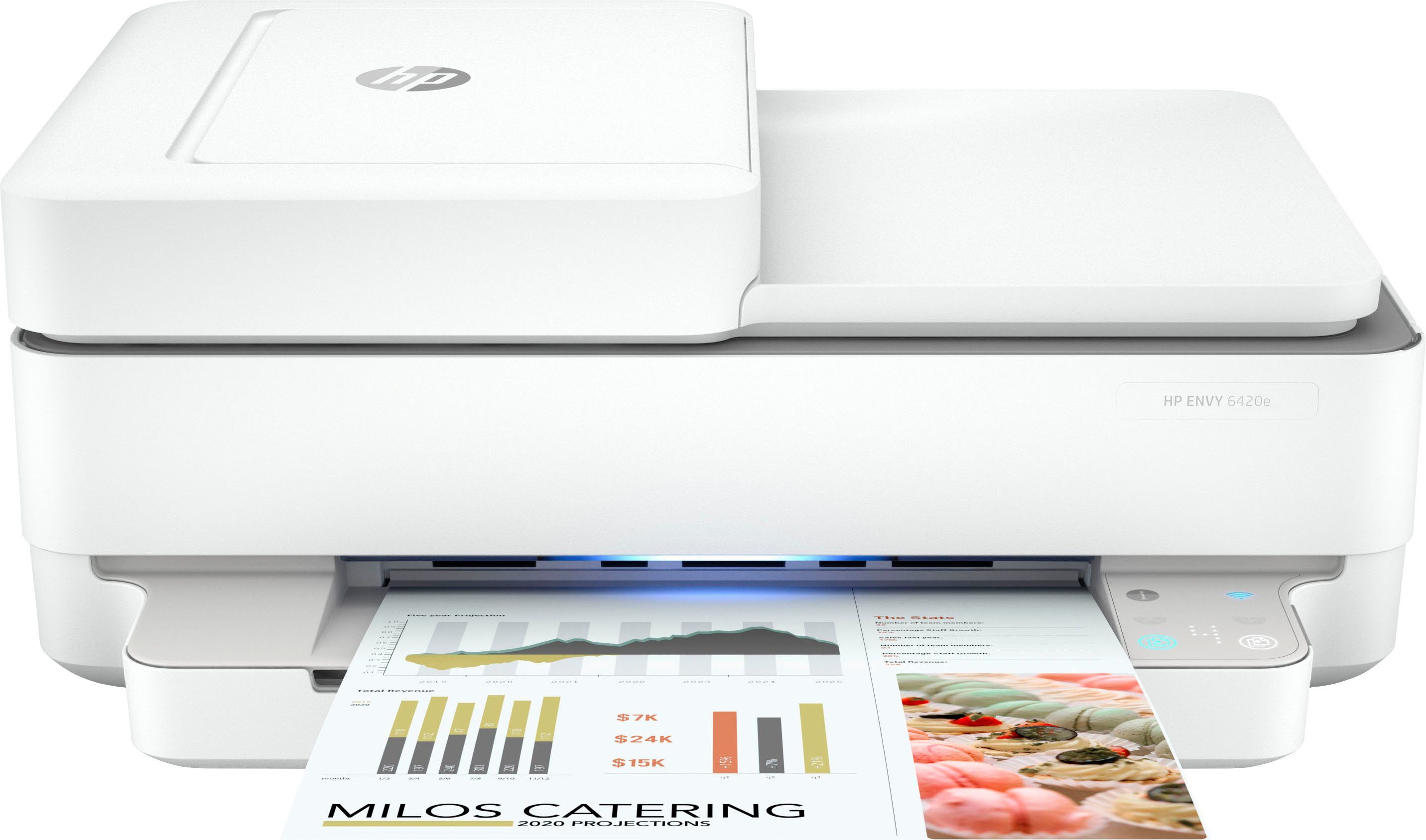 Multifunktionsdrucker, 7ppm A4 HP (Wi-Fi), ENVY 6420e (WLAN color Ink Instant Printer kompatibel) HP+ AiO