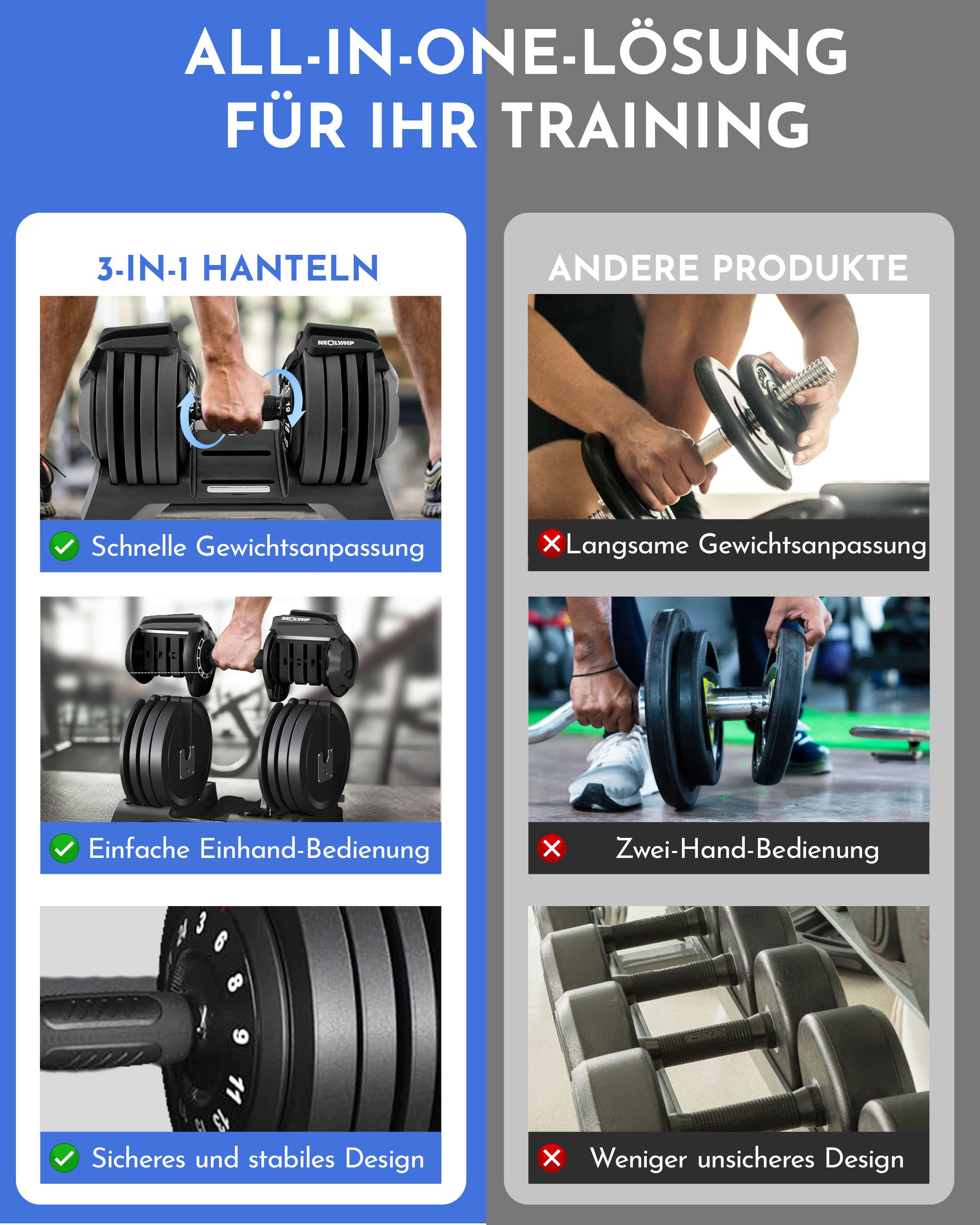 NEOLYMP Kurzhantel Hanteln verstellbar 2-40kg- 8-12 Gewichtsstufen mit Drehgriff-Dumbbell, (Ergonomisch, rutschfest und platzsparend - Hanteln verstellbar), 1 x 24kg