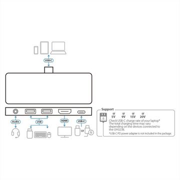 Aten UH3238 USB-C Reise Dockingstation mit Power Passthrough Computer-Adapter USB Typ C (USB-C) Weiblich (Buchse) zu HDMI Typ A Weiblich (Buchse)