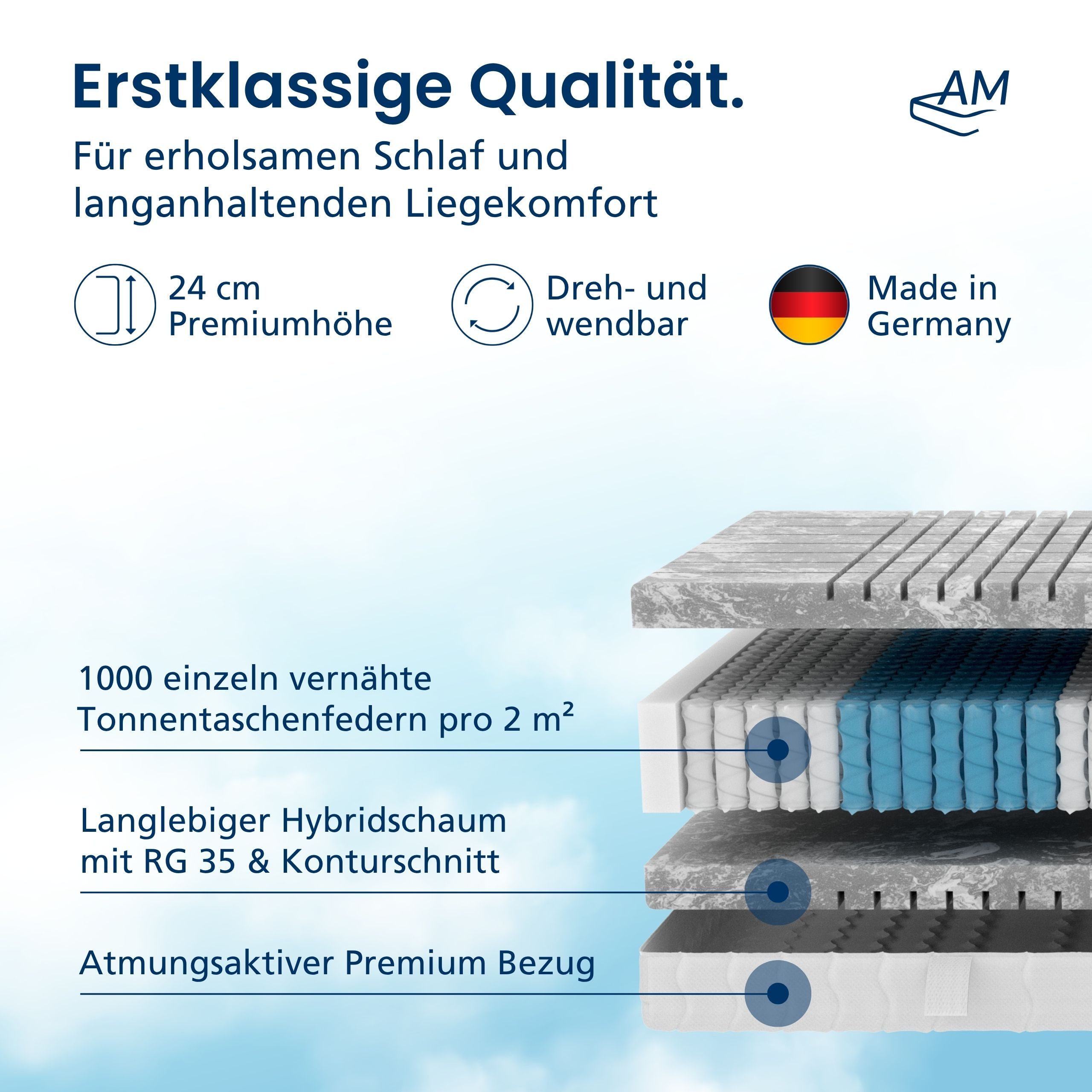 Taschenfederkernmatratze Deluxe 7-Zonen Federkernmatratze mit 3D Kaltschaum, Optimale Anpassung, AM Qualitätsmatratzen, 24 cm hoch, 80x200 cm