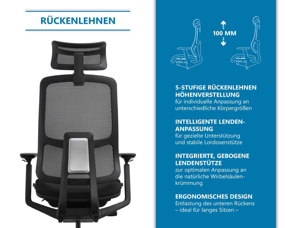 LMG Germany Schreibtischstuhl Ergonomischer Bürostuhl, höhenverstellbar, Business Chair, 75x40x64, Ergonomischer Bürostuhl mit 3D-Armlehnen, Memoryschaum & Mesh-Rücken