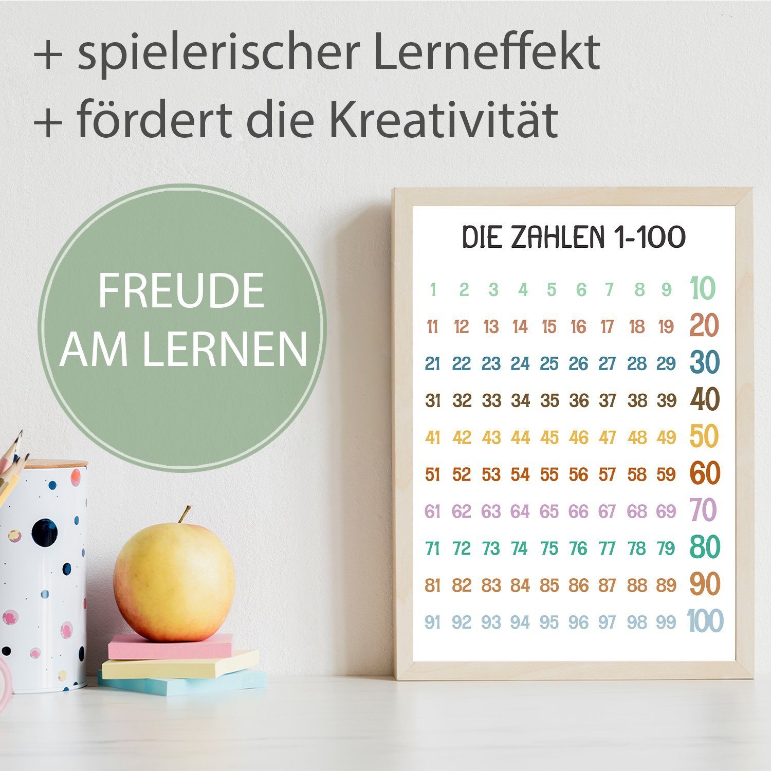 Tigerlino Poster Die Zahlen von 1-100 Kinderposter Lernposter Kinderzimmer günstig online kaufen