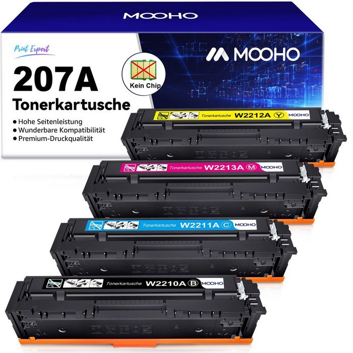 MOOHO Tonerkartusche für HP 207A 207X 207 Toner 4-St Laserjet Pro MFP M282nw (4-St)