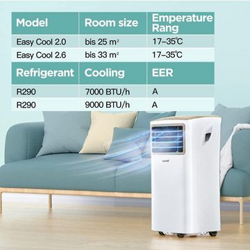 comfee 3-in-1-Klimagerät Easy Cool, Raumgröße bis 68m³(25), APP-Steuerung/Alexa/Google Home/IFTTT