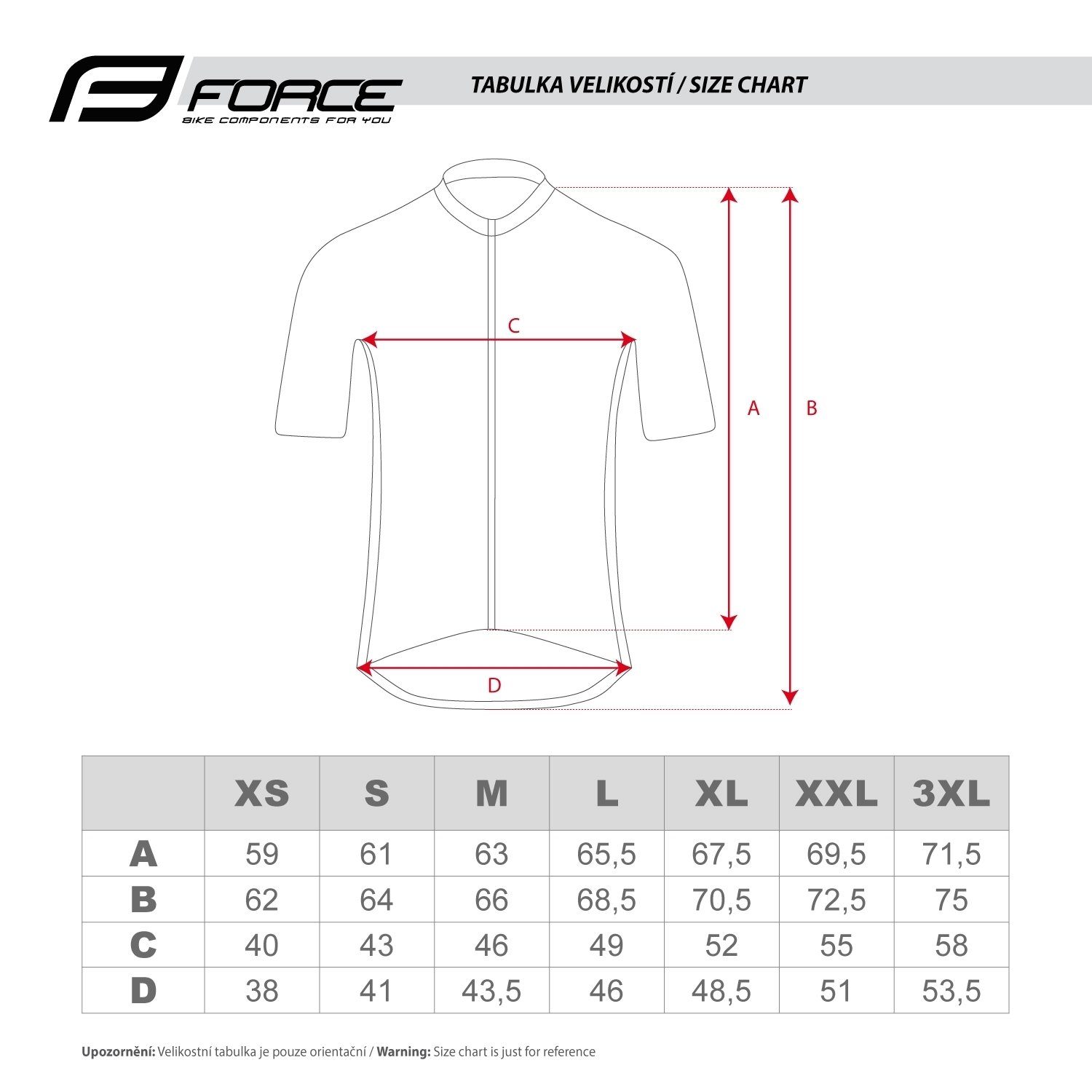 FORCE Radtrikot Jersey FORCE ROCK Lady Weiss- Tuerkis %%%