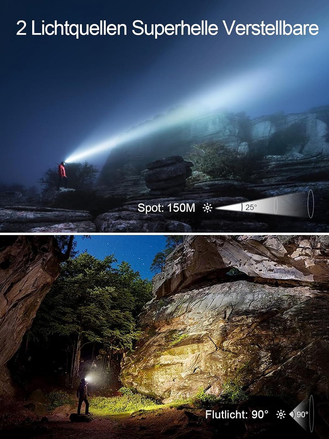 TUWENA LED Stirnlampe Wiederaufladbar Kopflampe Aufladbar Dimmbar 3 Lichtmo günstig online kaufen