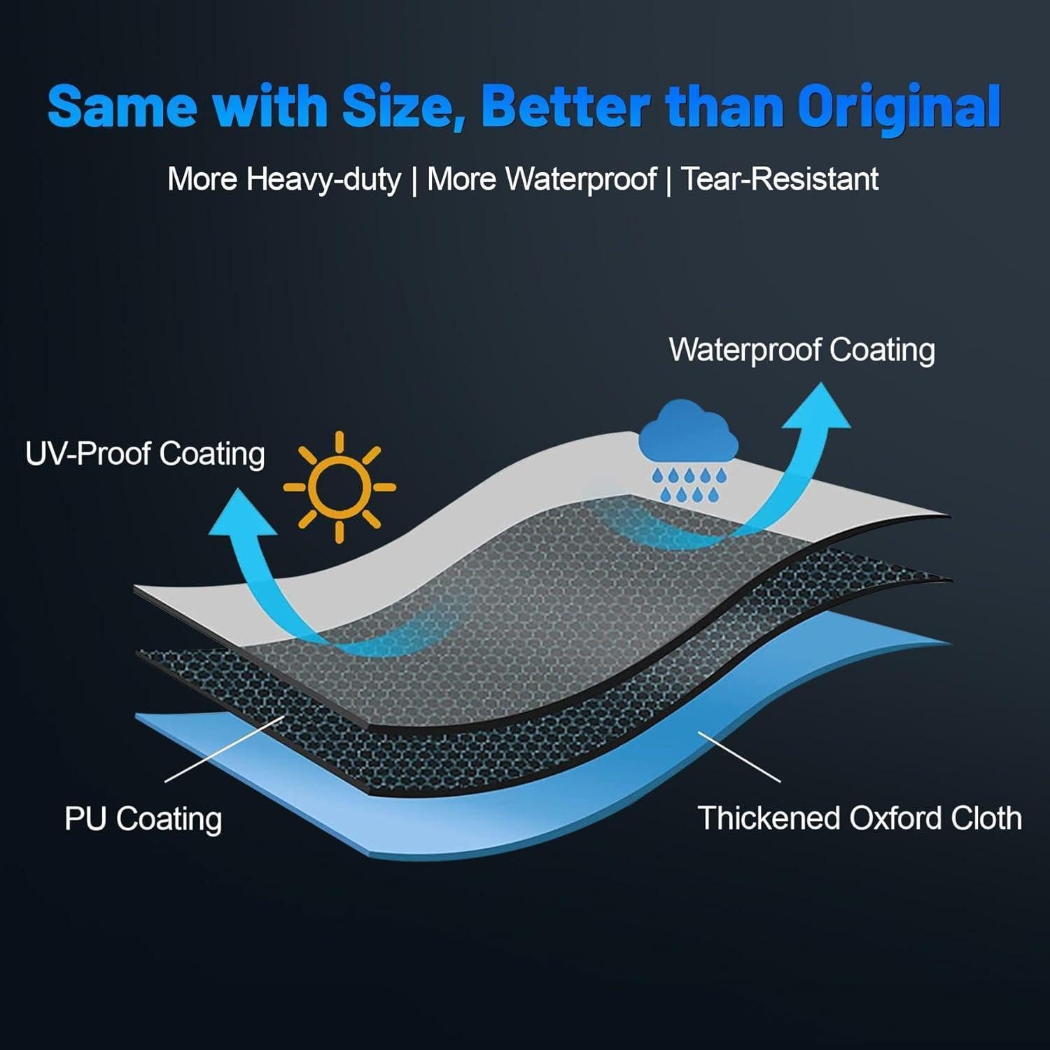 LuxusKollektion Grill-Schutzhülle Grillabdeckung PU Q2200 Q2400 Q1200 Q1400 7113 Q1000 2000 Serie