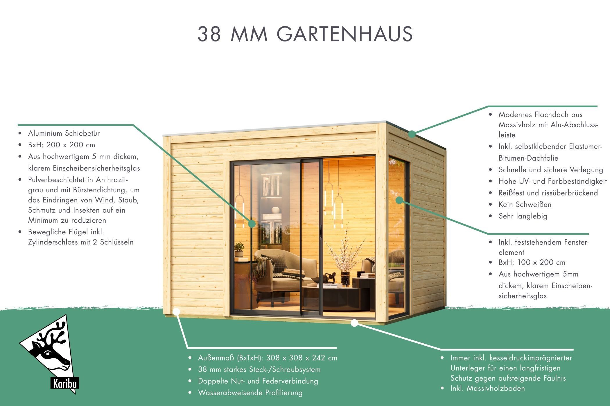 Karibu Gartenhaus Gartenhaus Frisco naturbelassen mit modernem Flachdach 308x308x242 cm, BxT: 308x308 cm, (1 Stück), Aluminium Schiebetür mit beweglichen Flügeln
