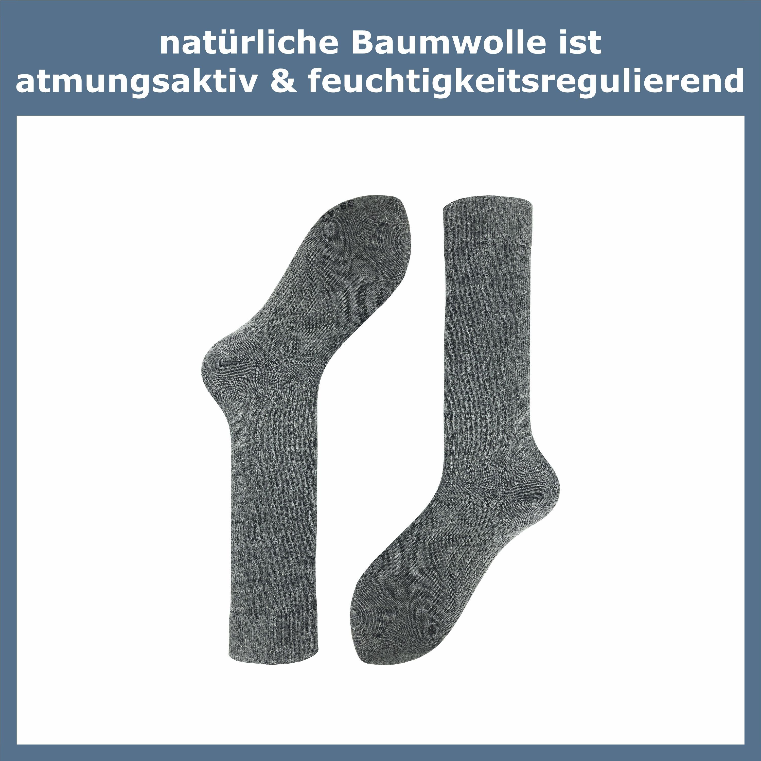 GAWILO Kompressionsstrümpfe zum Reisen, Sport oder lange Sitzen für Damen & Herren (4 Paar) Venenfreundlich dank spezieller Strickkonstruktion – Bild 5 von 5