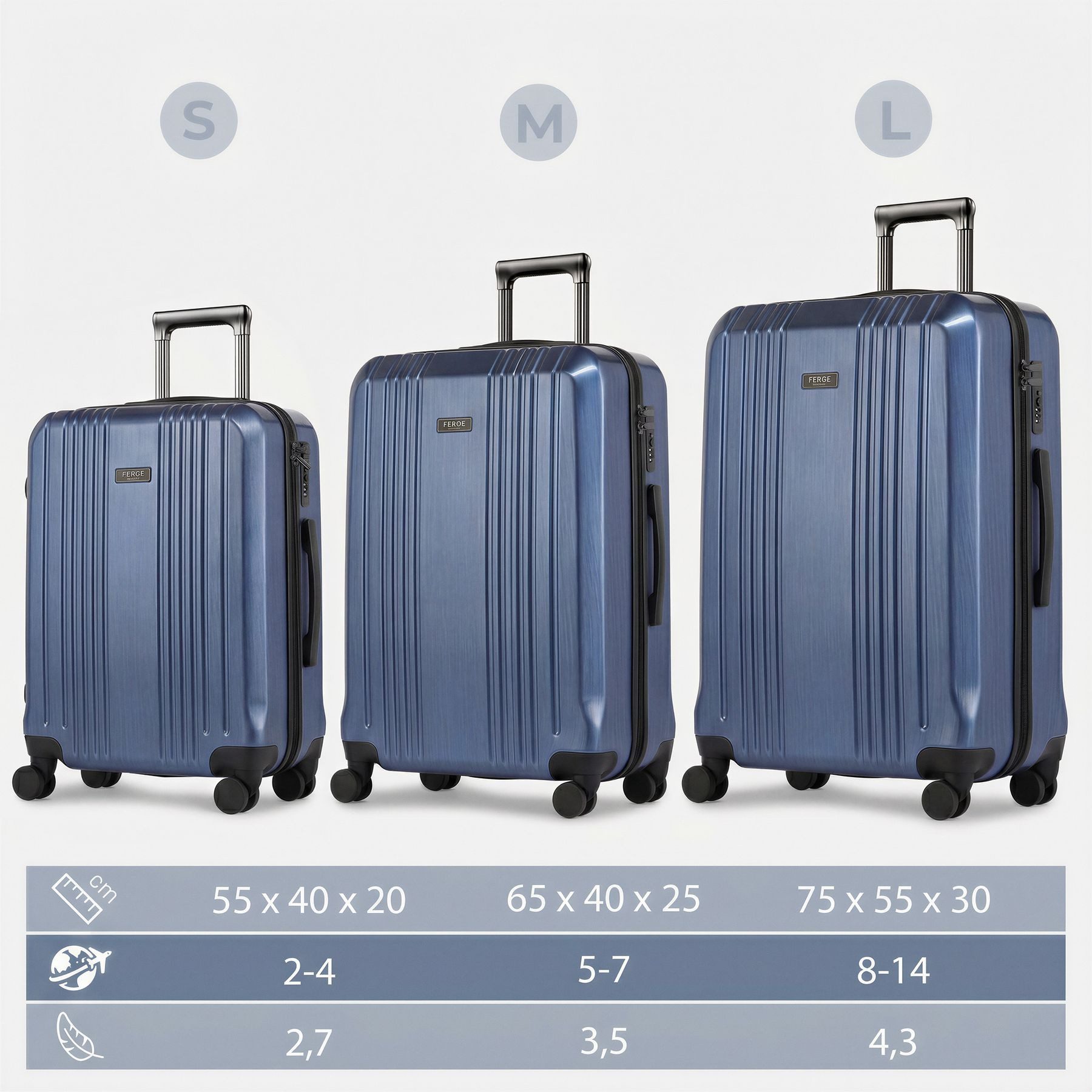 FERGÉ Kofferset Hartschale 3 teilig Koffer Set CANNES TSA-Schloß Dunkelblau, 4 Rollen Rollen, (3 tlg), Trolley 3er Koffer Set, Premium Reisekoffer 4 Doppelrollen TSA-Schloss