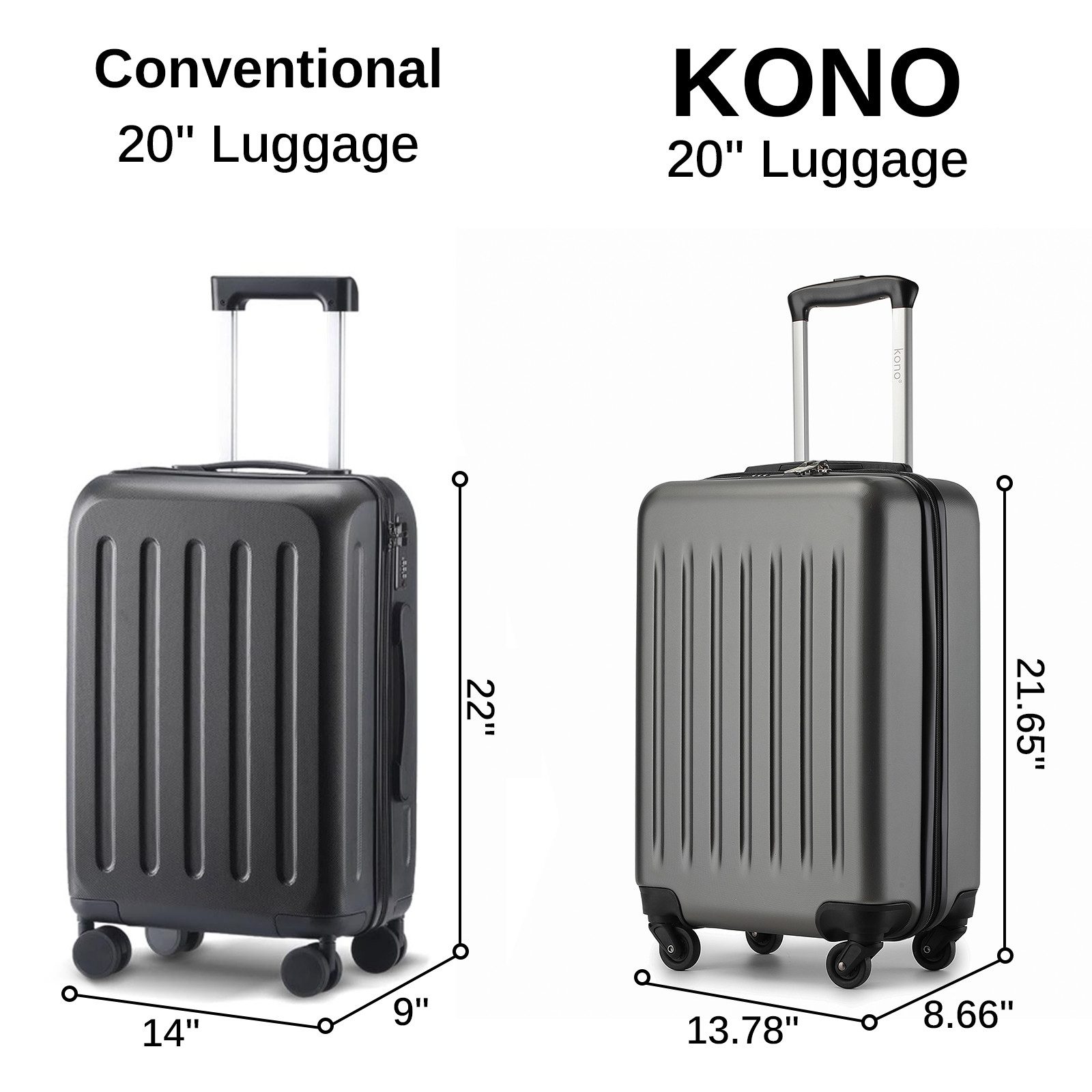 KONO Handgepäckkoffer Hartschale Koffer Zwillingsrollen ABS günstig online kaufen