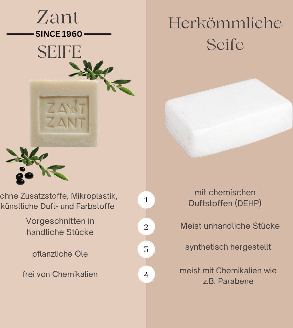 Diyarts Handseife Zant Geschenkidee, 6-tlg., Naturseife, Handgemachte Seife, Pflanzlich für Haut & Haar