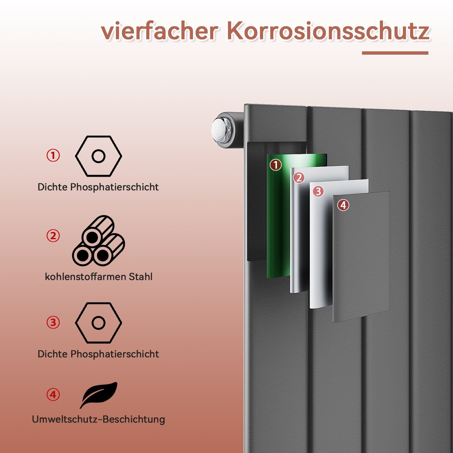 ELEGANT Heizkörper Heizkörper mit Multiblock Anthrazit, 600x311mm/ 900x311m günstig online kaufen