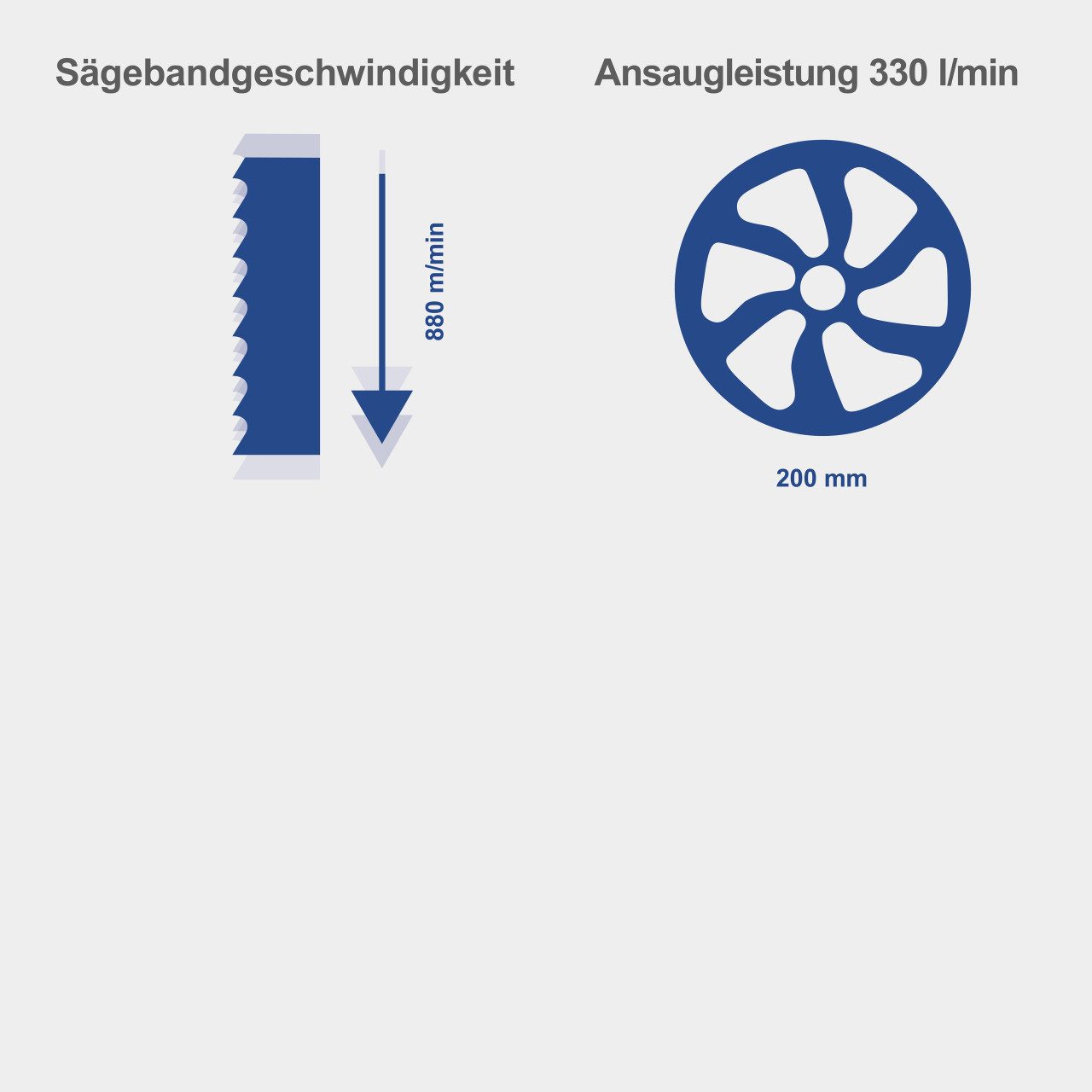 Scheppach Bandsäge Scheppach Bandsäge HBS 25 350 W günstig online kaufen