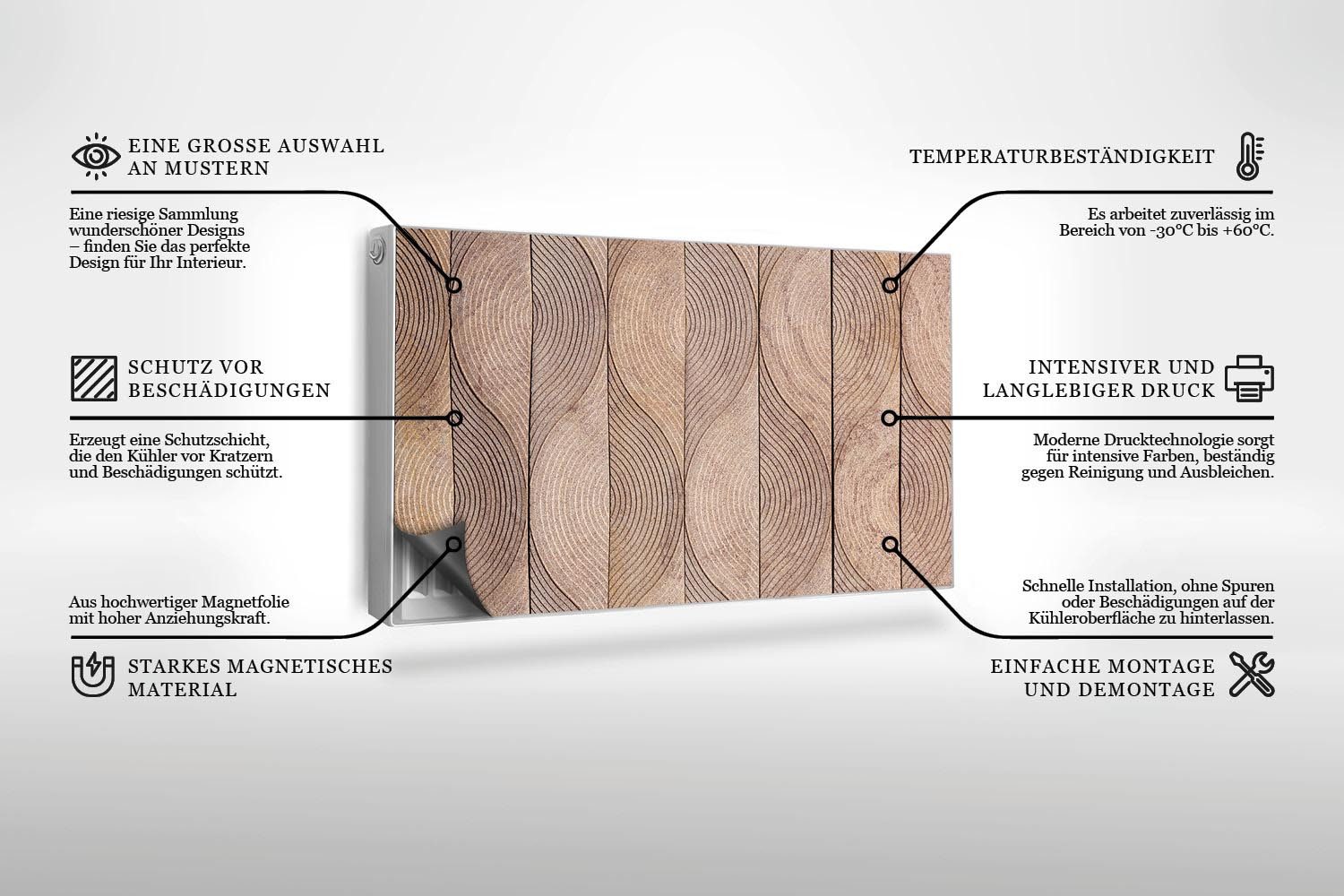 Tulup Magnetfolie Heizkörperverkleidung Helle Bretter Magnetmatte für Heizkörper