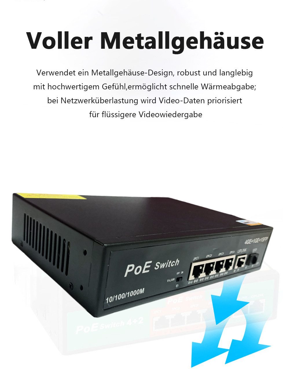 Tekoo Mini PoE Switch 6 Port Gigabit, Lüfterlos, SFP, Watchdog, VLAN Netzwerk-Switch (Watchdog-Funktion, SFP-Port, 250m Reichweite, PoE+ Unterstützung)