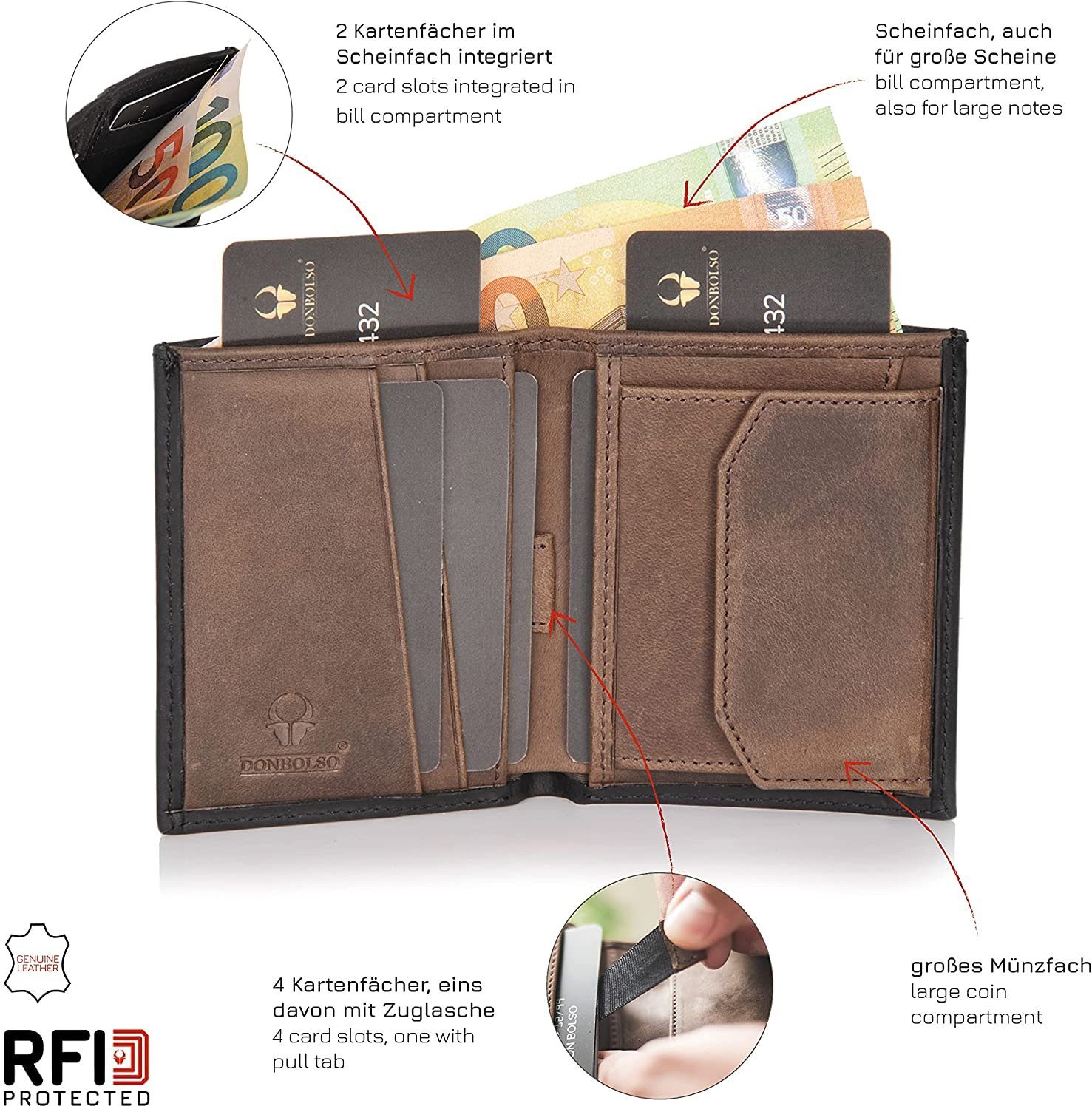 Wallet Mit Slim Kartenfächer, Mini Geldbörse Echtleder Geldbeutel RFID Schwarz Schutz 6 Vintage Donbolso Mnzfachvintage