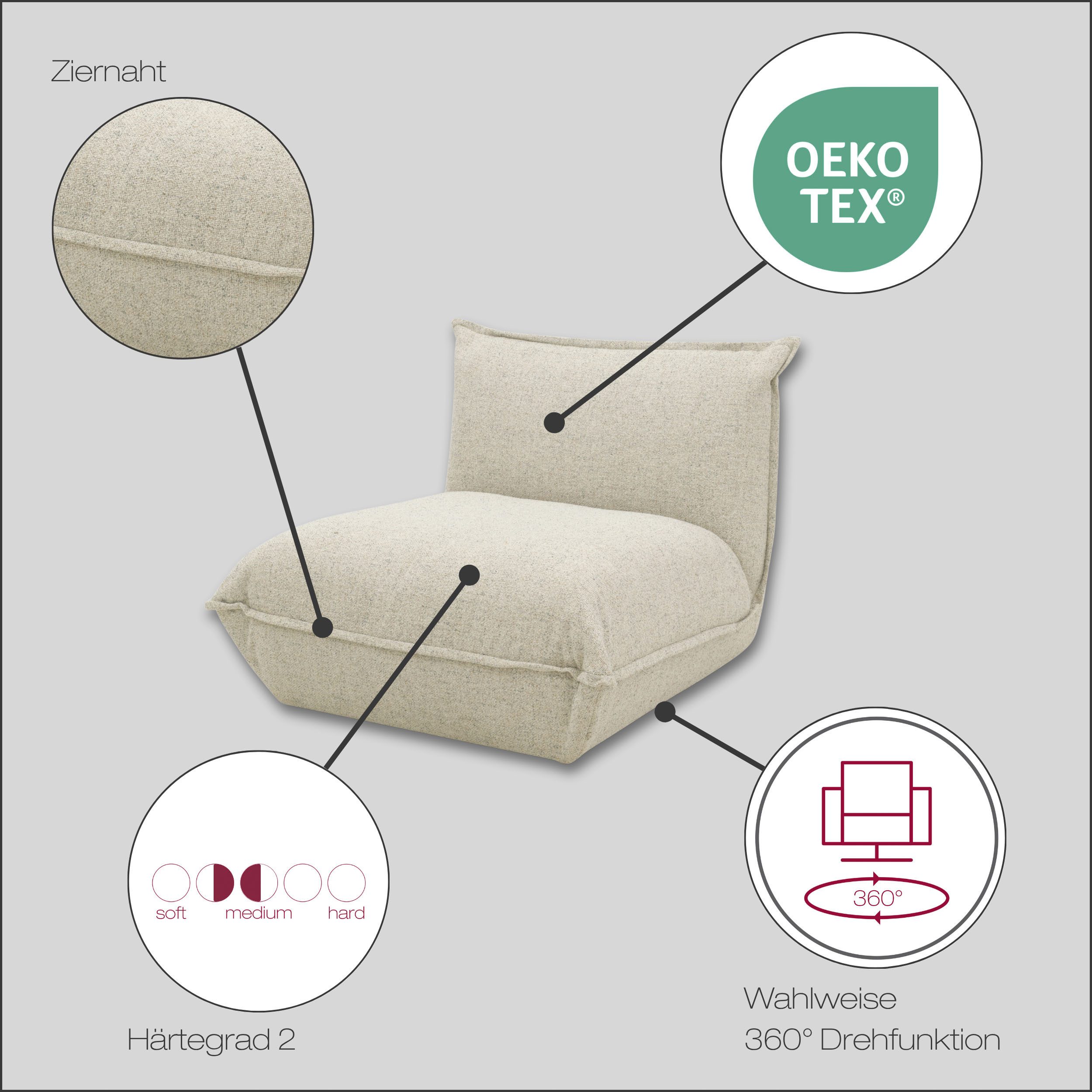 DOMO collection Sessel Nantes Loungesessel, Wohlfühlsessel, hochwertig gepolstert mit Federkern, Struktur, beige-petrol