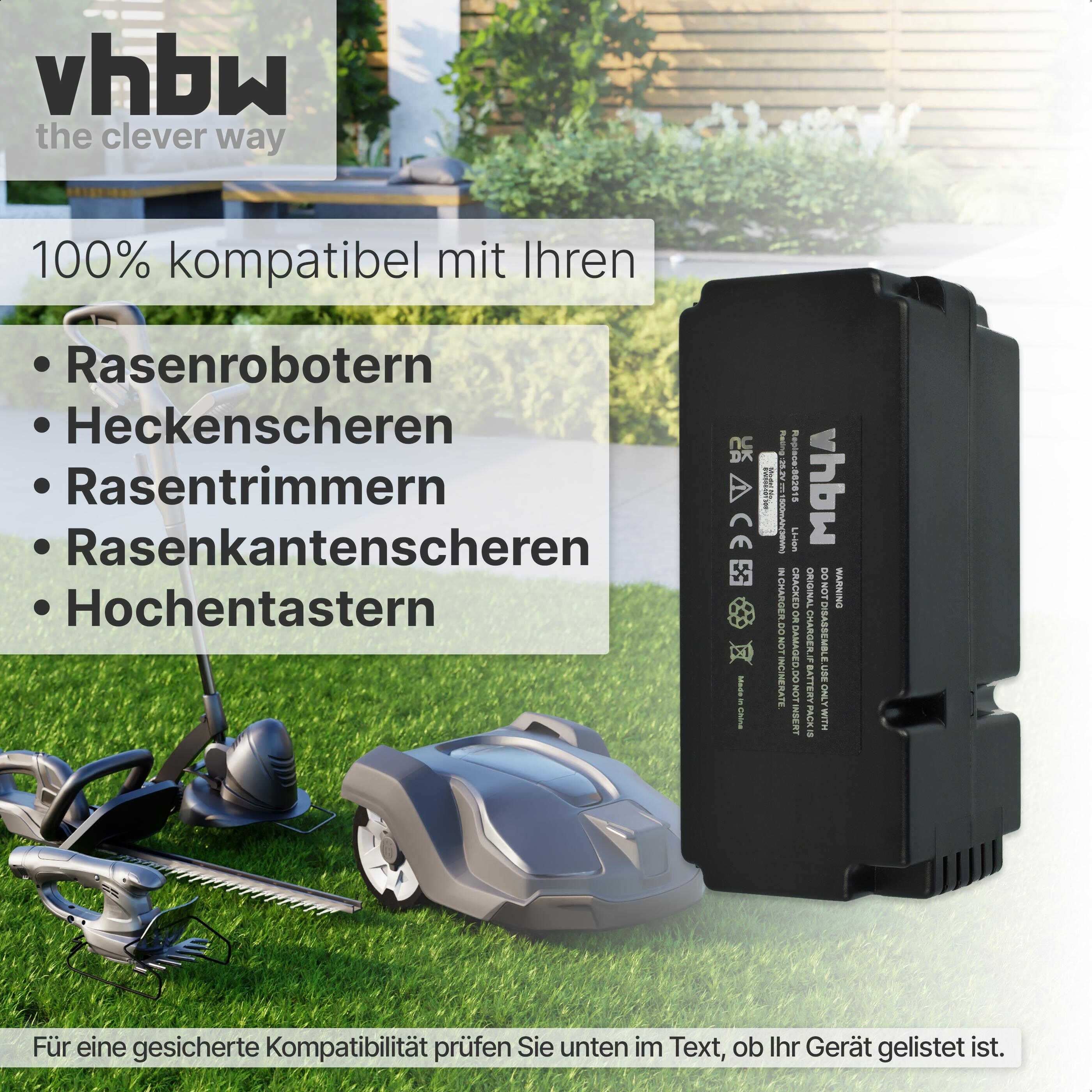 vhbw Akku passend für Ferrex R800 Easy+ Rasenmäher / Mähroboter (1500 mAh, Akku Akku Li-Ion 1500 mAh (25,2 V, 1 St), Leistungsfähiger Austausch-Akku für Rasenmäher, Wiederaufladbar