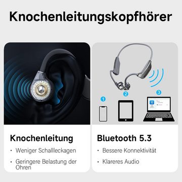 Jioson Bluetooth-Sportkopfhörer Bluetooth 5.3 Sport-Kopfhörer (offenes Kopfhörer, Speicherkarte einlegbar, zum Laufen/Radfahren/Wandern/im Fitnessstudio)