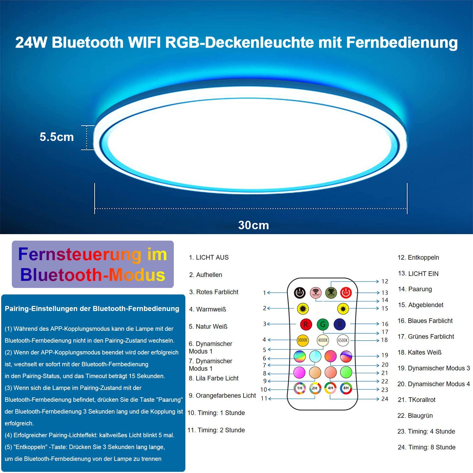 Kinderzimmer Ø30cm, Fernbedienung, Unterputzmontage, 4000K Neutralweiß, 6500K Smart, Musiksyn, Rosnek App Badezimmer, RGBCW, Schlafzimmer Deckenleuchte dimmbar, RGB+CCT(3000K für Warmweiß, LED Kaltweiß), und Deko