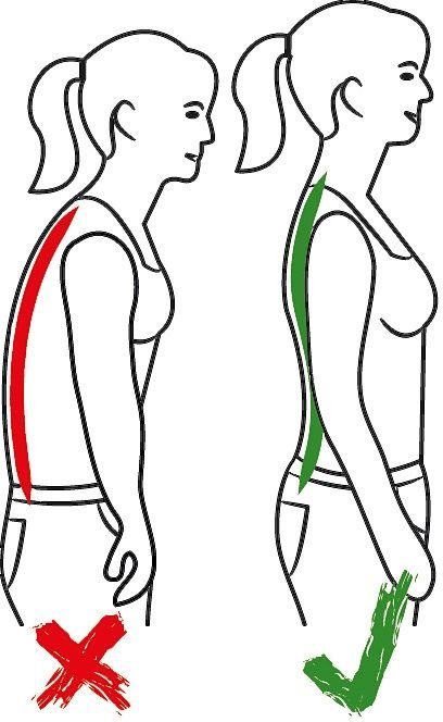 Hydas Geradehalter mit Stützgürtel aus temperaturausgleichendem Material, korrigiert die Körperhaltung, Optimal, um Fehlhaltung auszugleichen. Stützt den Bauch