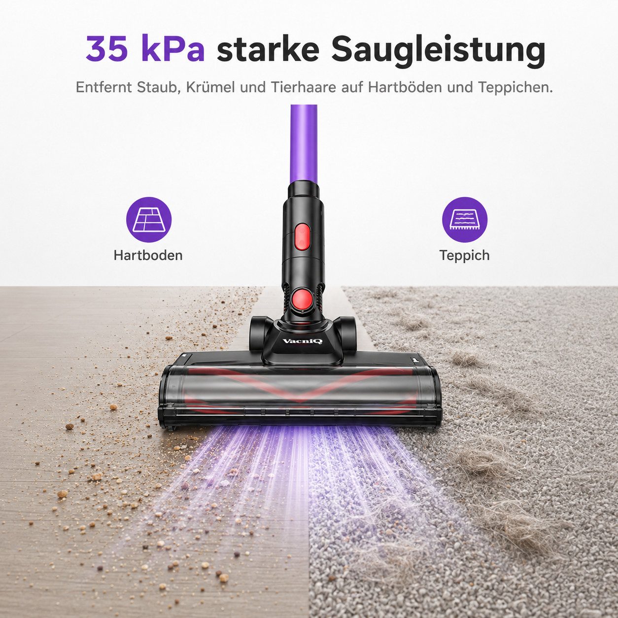 VacniQ Akku-Handstaubsauger kabellos, 35 kPa/465 W Akkusauger beutellos, 0,8 L, Anti-Tangle,LED, 465 W, beutellos, 5-stufiger Filter, für Tierhaare, Teppich & Hartboden