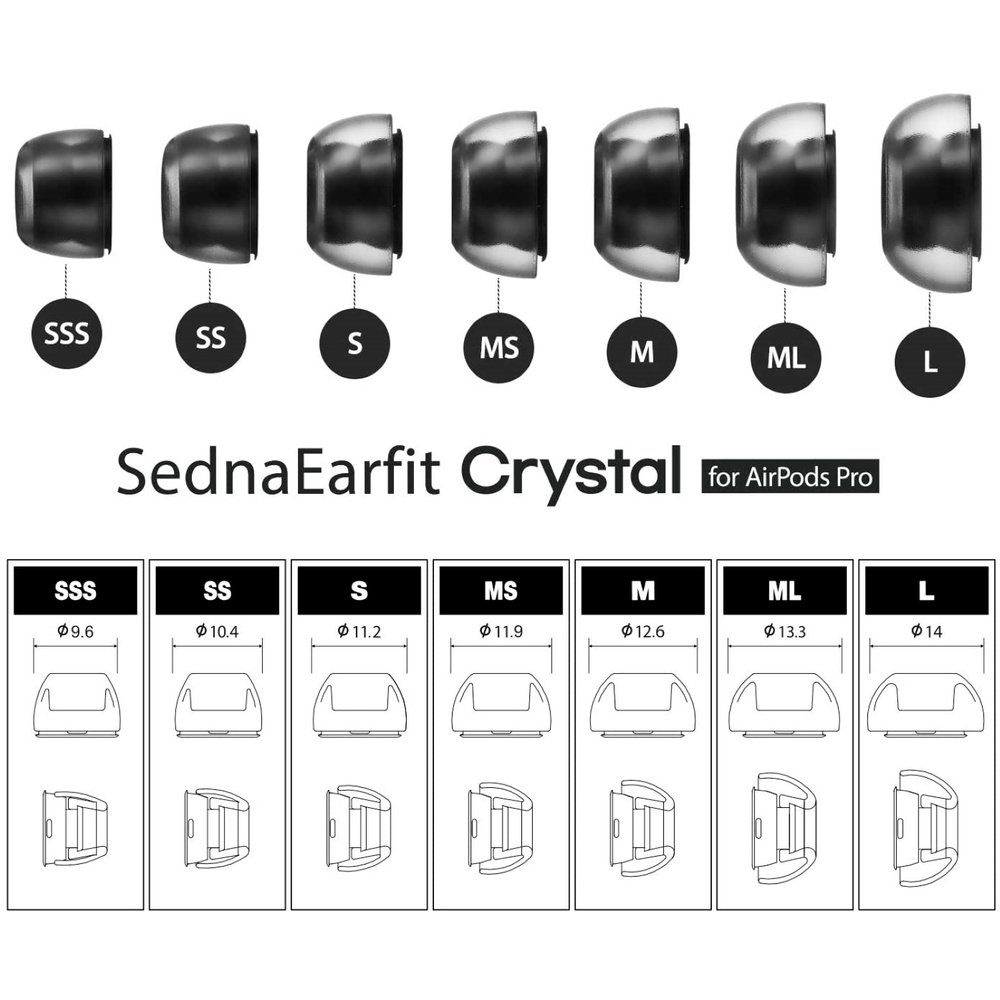 Azla AZLA SednaEarfit Crystal AirPods Ohrpo In Ear Kopfhörer Ohrpolster (SSS/SS/S) Pro