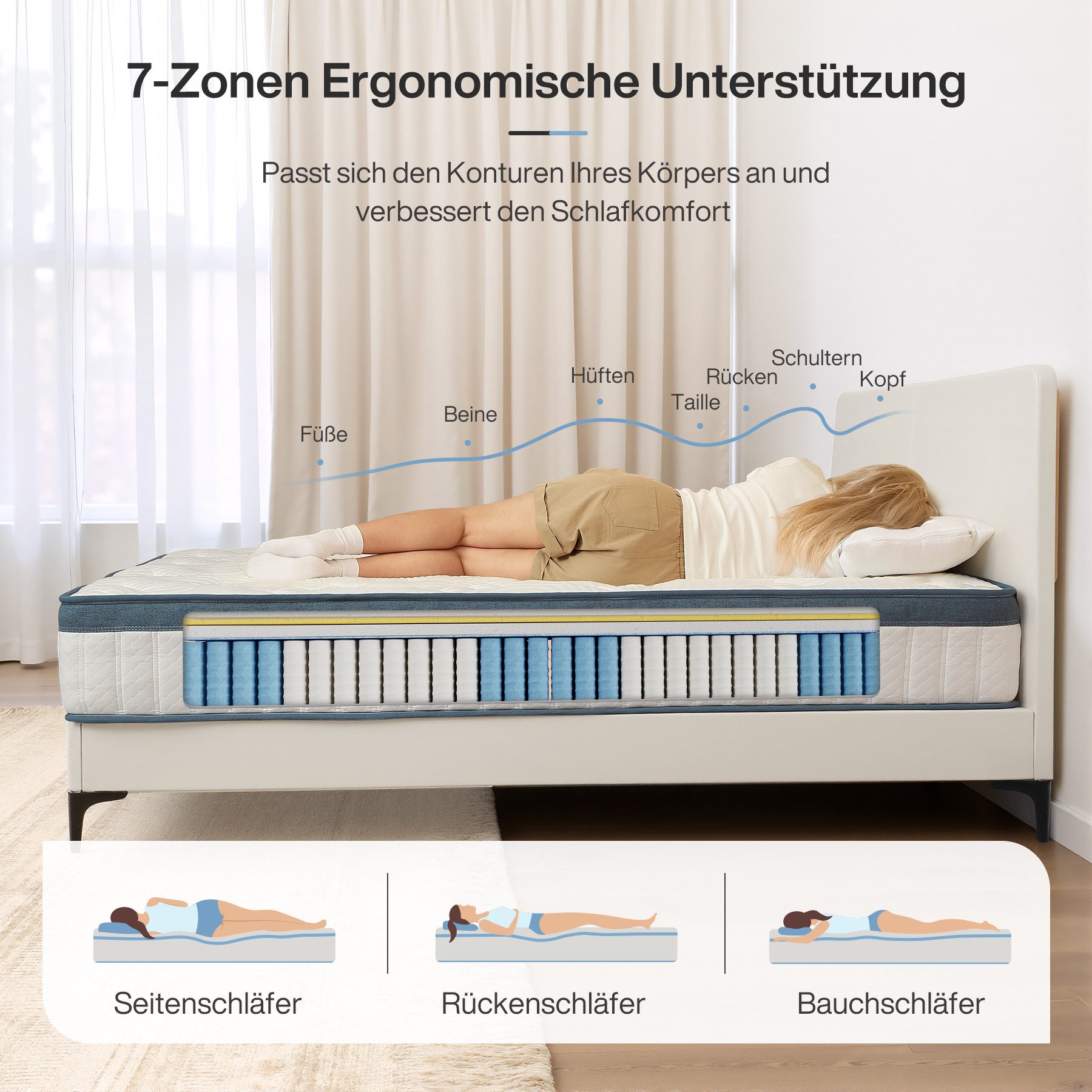 Federkernmatratze Taschenfederkernmatratze Mittlerer Härtegrad H3, 7-Zonen Orthopädische, Tribesigns, 25 cm hoch – Bild 4 von 5