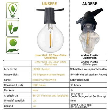 Avoalre Lichterkette G40 Ersatzbirnen, 4Stück 1W warmweiß φ40mm IP66