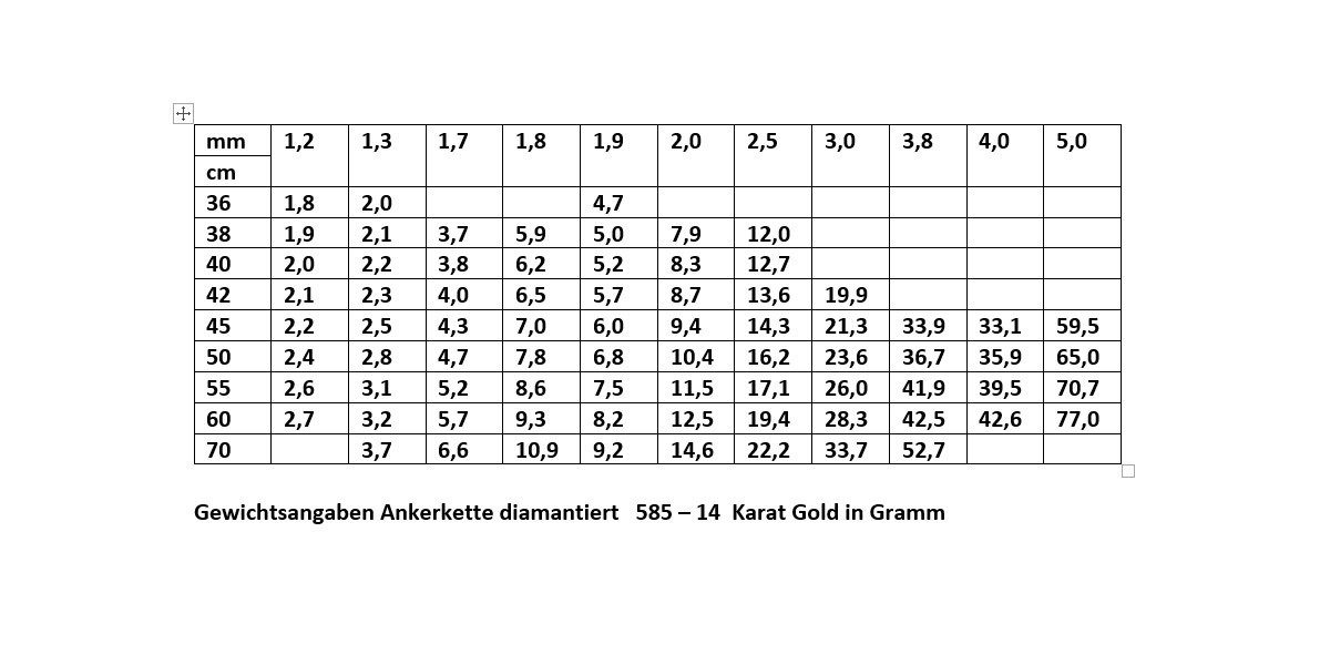 HOPLO Goldkette Goldkette Ankerkette diamantiert Breite 1,7 mm 55 cm 585-14 Karat Gold, Made in Germany
