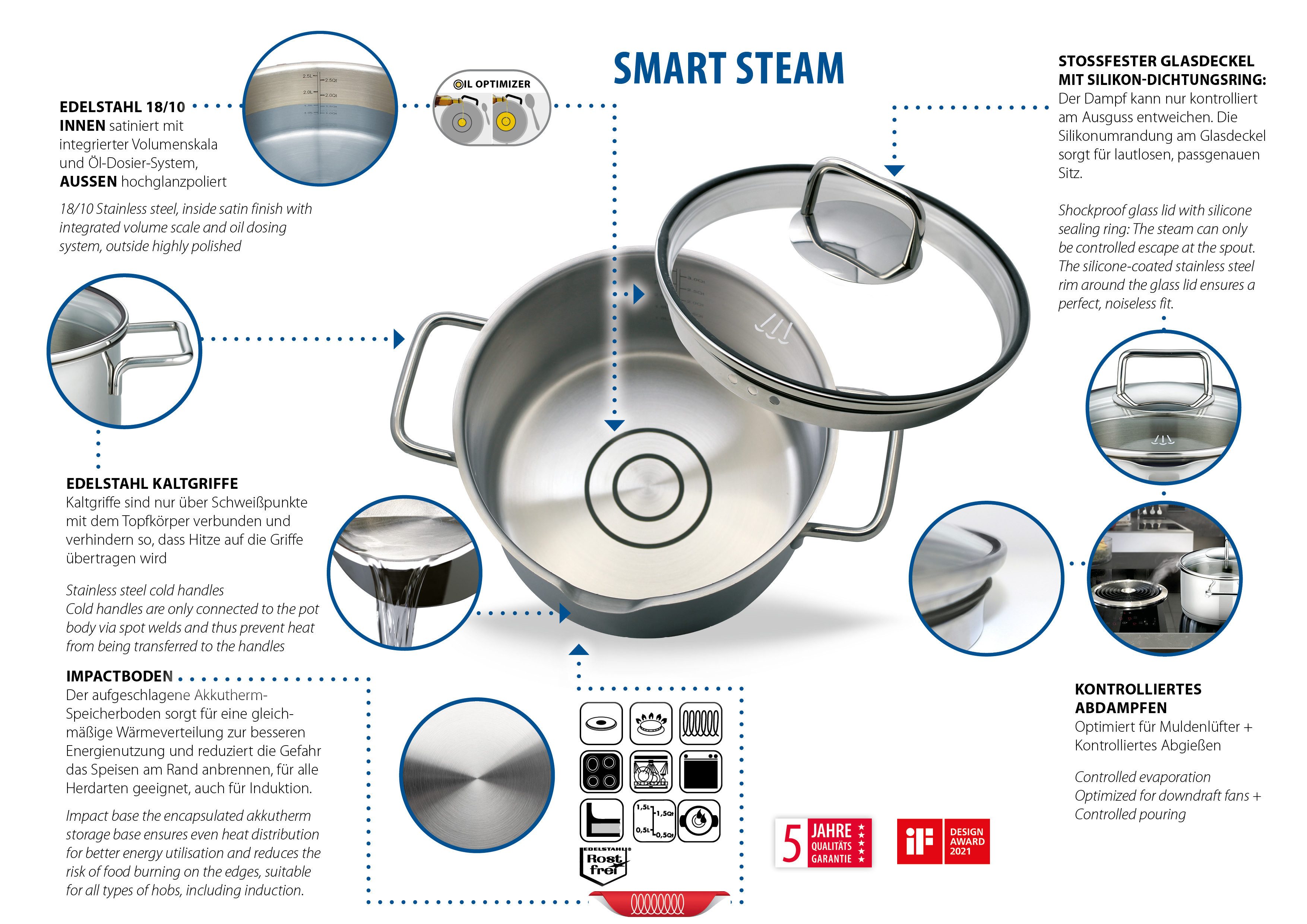 Elo Topf-Set Smart Steam, Edelstahl 18/10 (Set, 7-tlg., je 1 Fleischtopf Ø 16/20/24 cm, 1x Stieltopf Ø 16 cm), Induktion