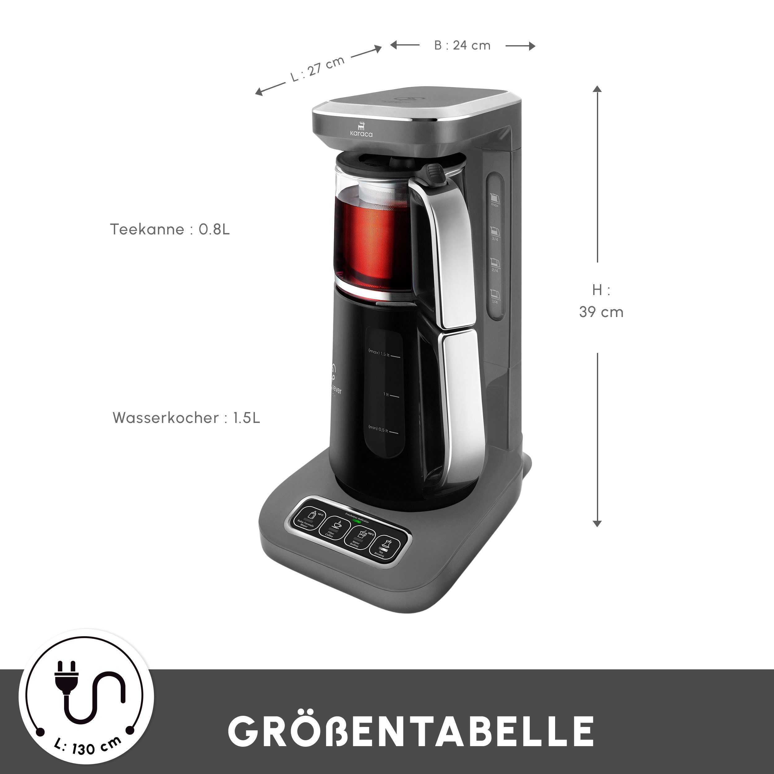 Karaca Wasserkocher Karaca Caysever Robotea Pro 4in1 Teekocher + Kaffeemaschine,Space Grau, 2500 W