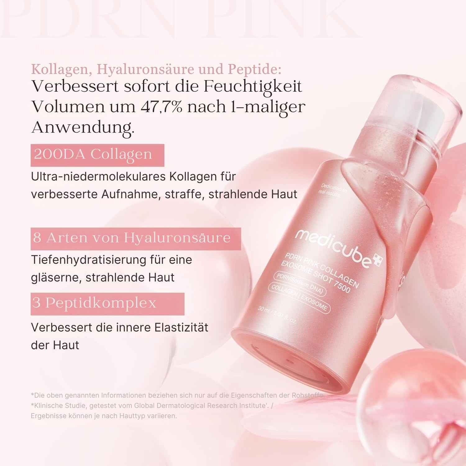 Medicube Gesichtsserum PDRN Pink Collagen Exosome Shot Serum – Hochwirksames Spicule-Serum mit 7.500 PPM für glattere Haut und verfeinerte Poren –, Mit PDRN, Exosomen, Kollagen & Niacinamid für mehr Straffheit