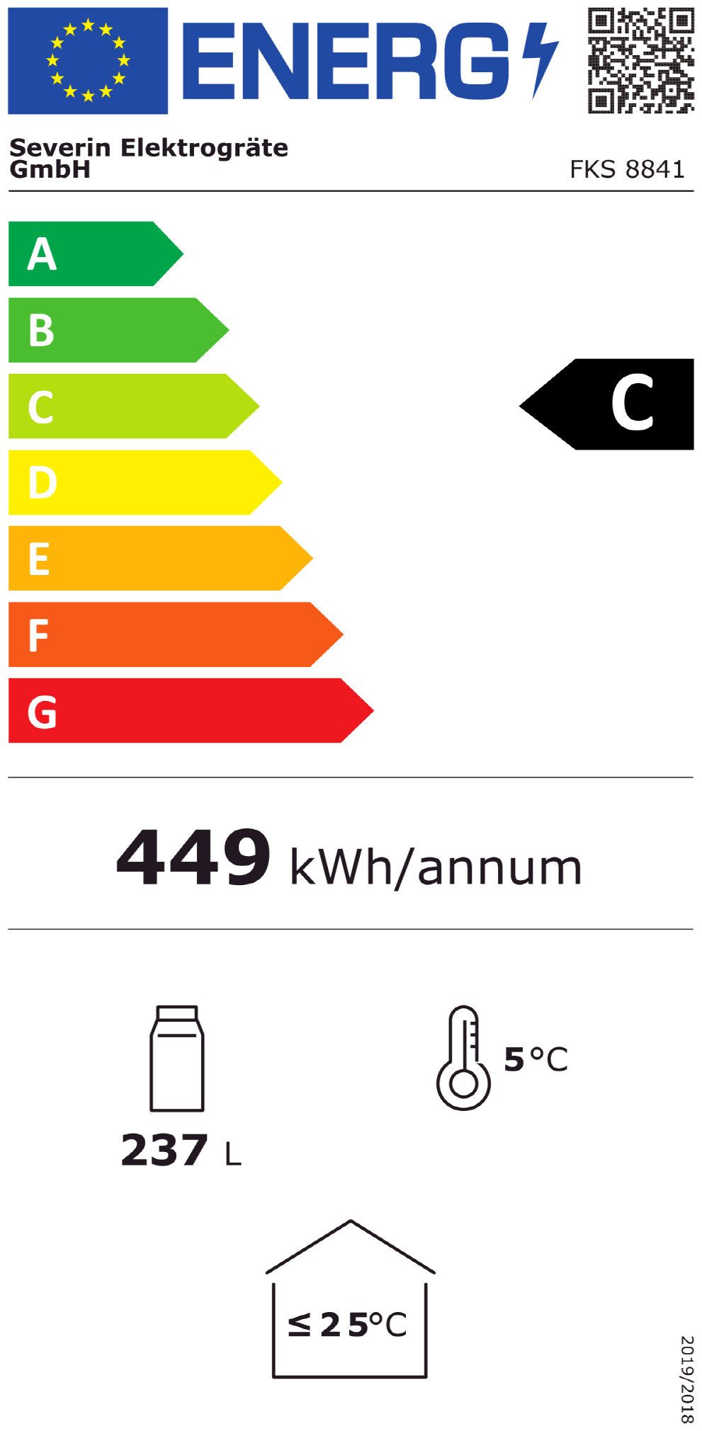 Energieeffizienzklasse: 