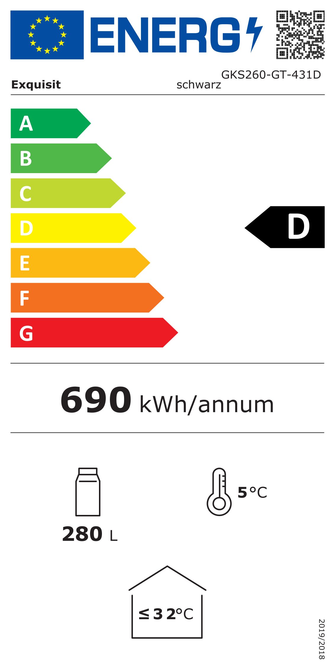 Energieeffizienzklasse: 